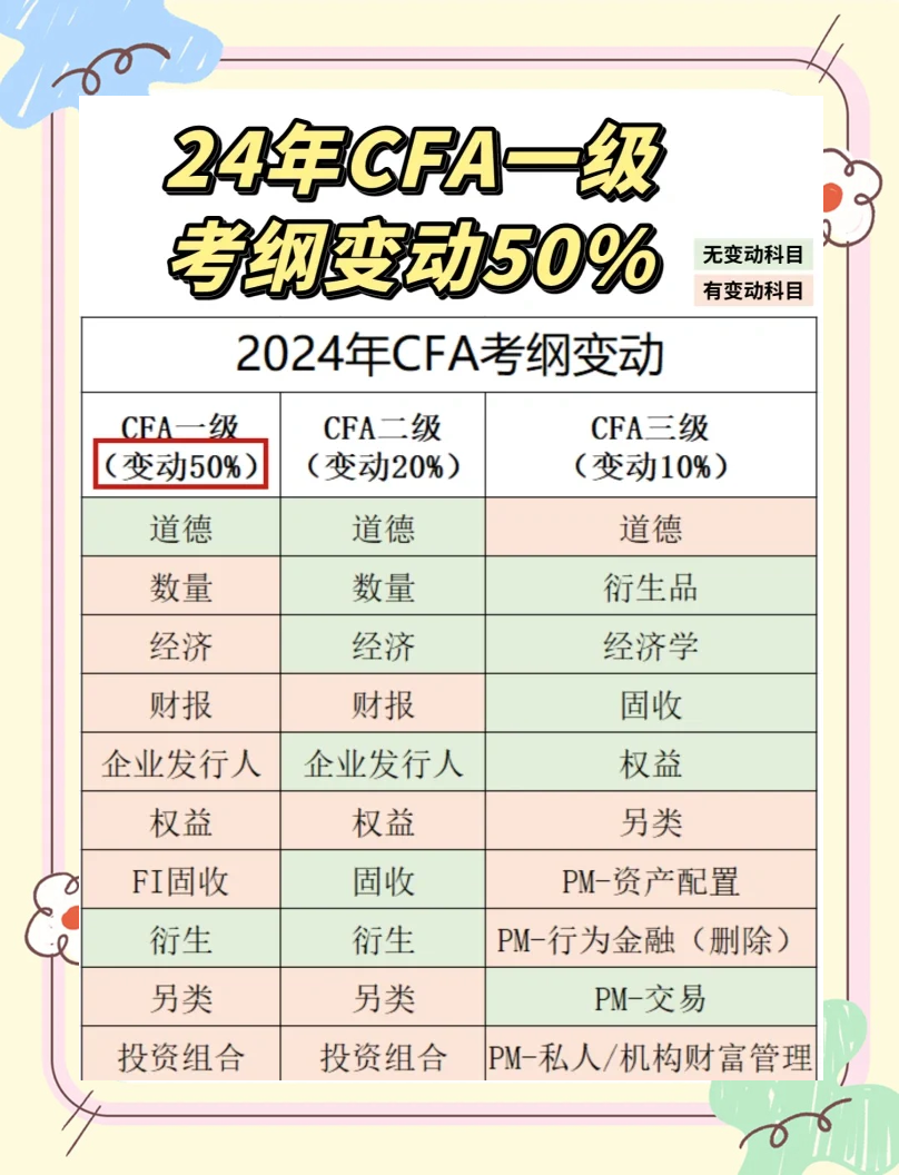 权重等级和排名是什么意思=什么是权重等级和排名吗,又是怎样提升的吗?