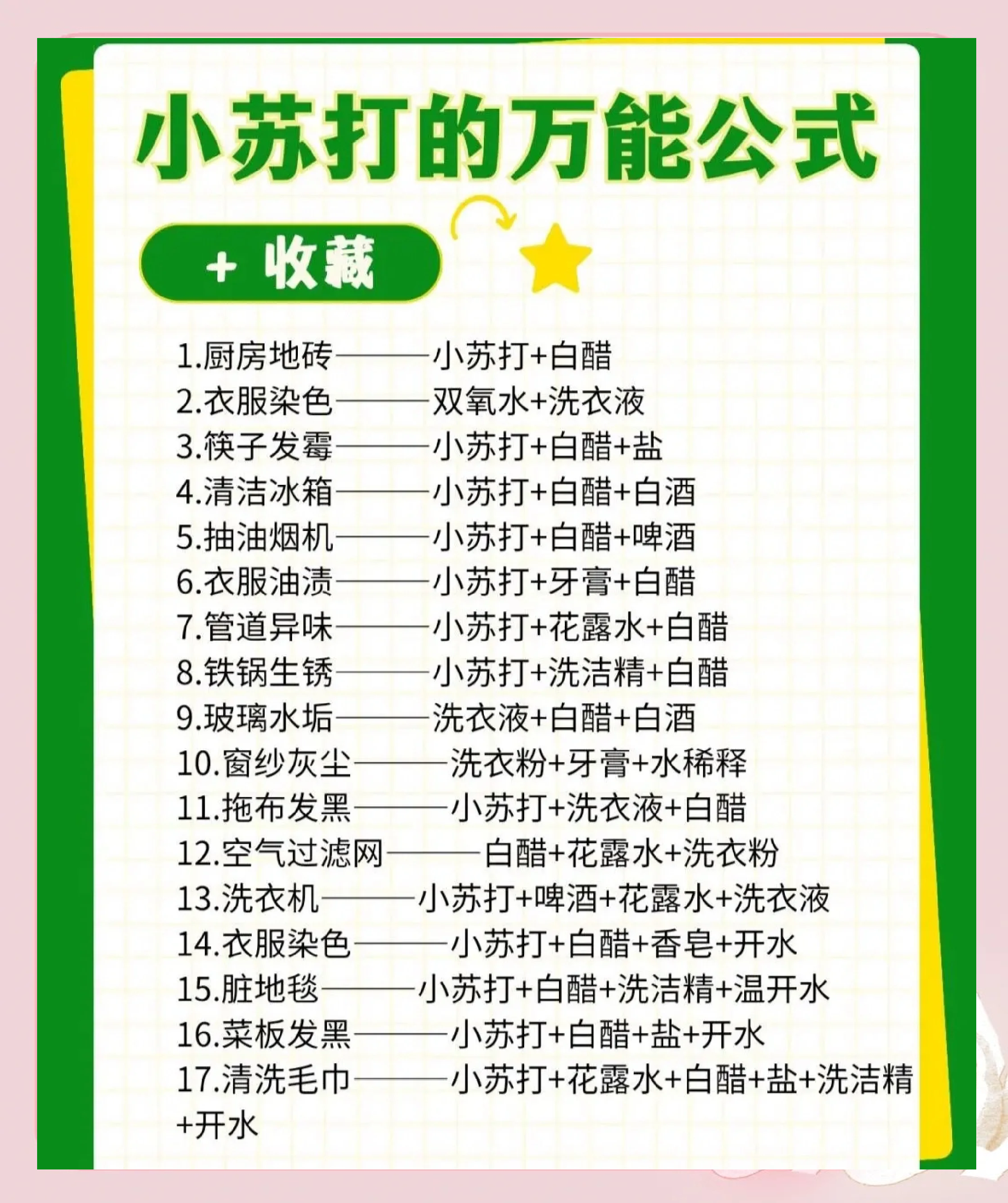 小蘇打應用視頻教程下載(你不知道的小蘇打七大妙用!)下載 小蘇打應用視頻教程下載(你不知道的小蘇打七大妙用!)下載