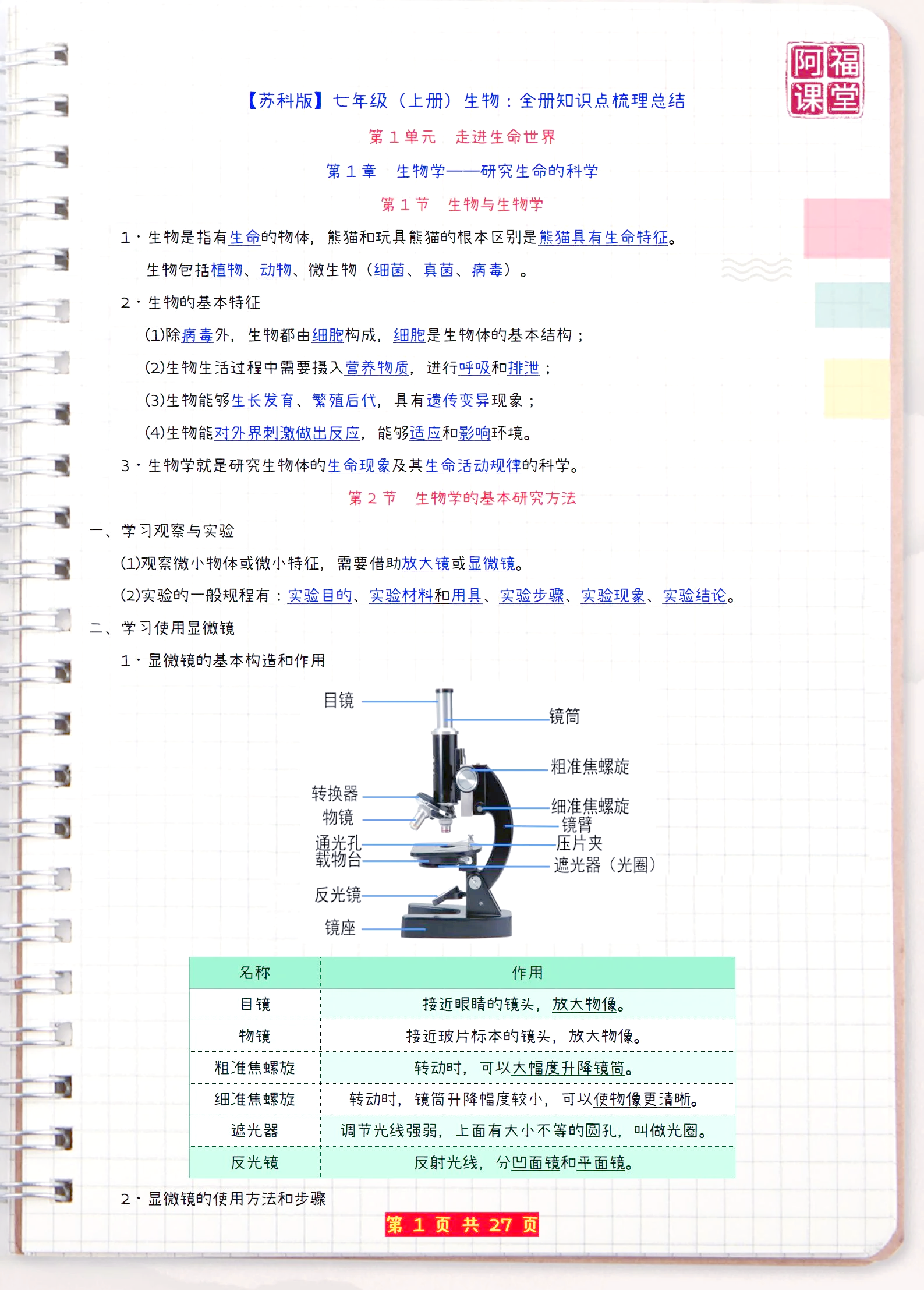 七上历史生物(七年级生物地理历史政治知识点)  第2张