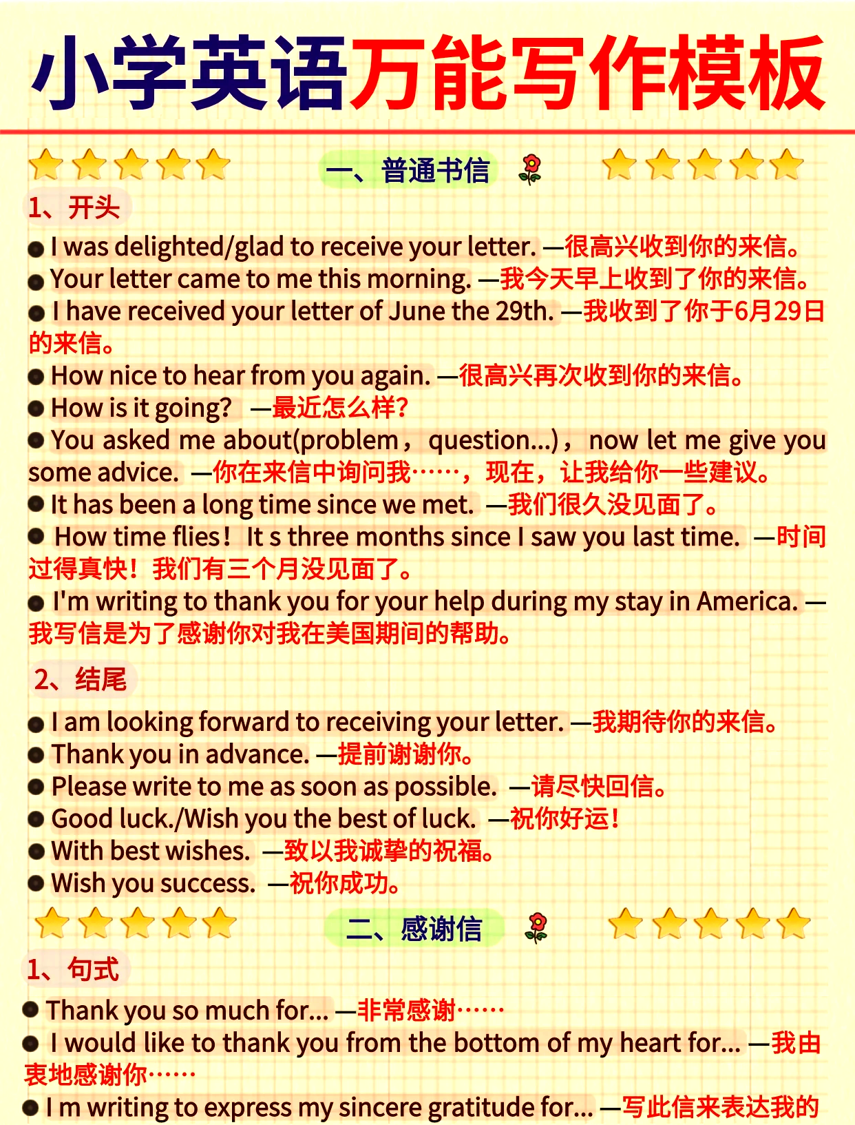 小学英语写作万能句型（书信/日记/看图写话）的简单介绍