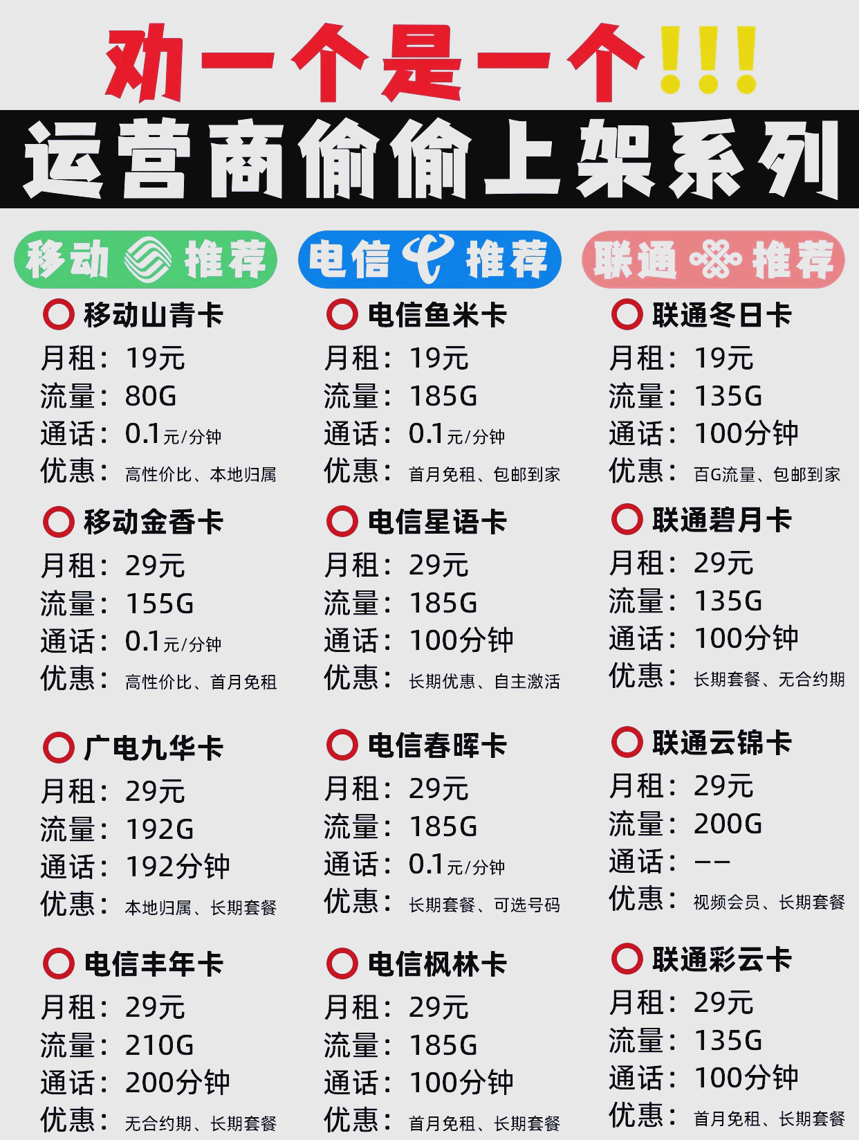 识别卡片价格