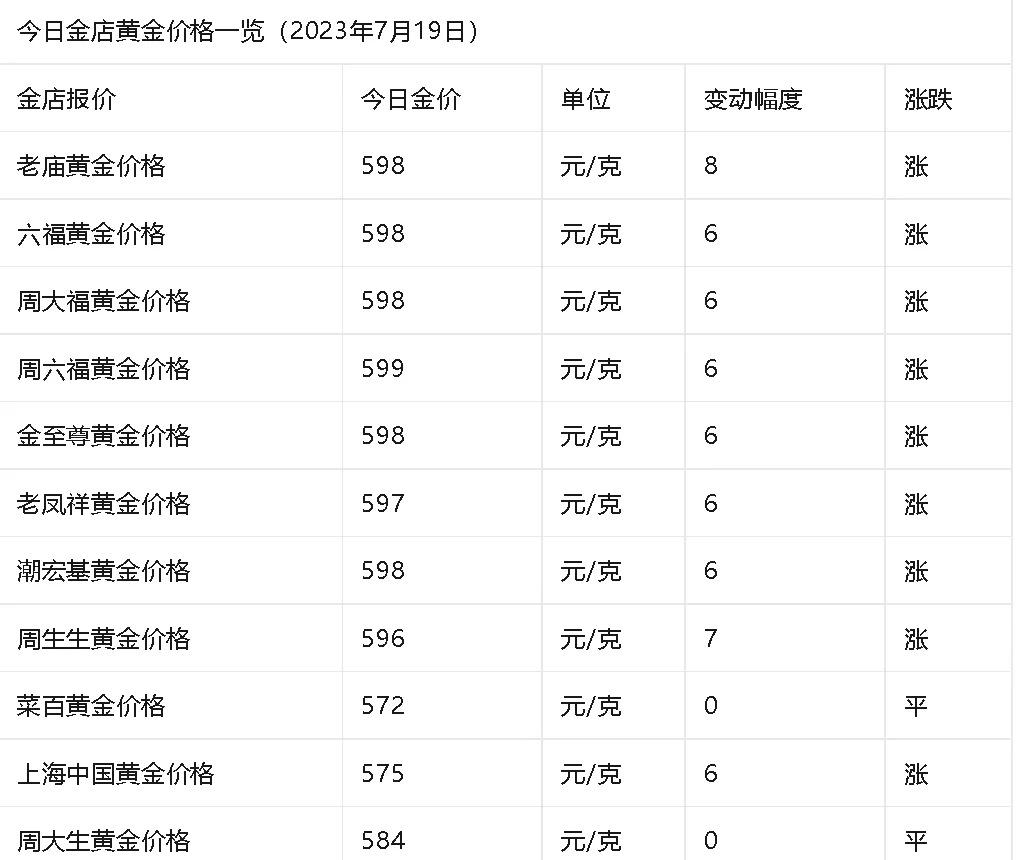 600259广晟有色股明天行情财经须知 600259广晟有色股明天行情财经须知