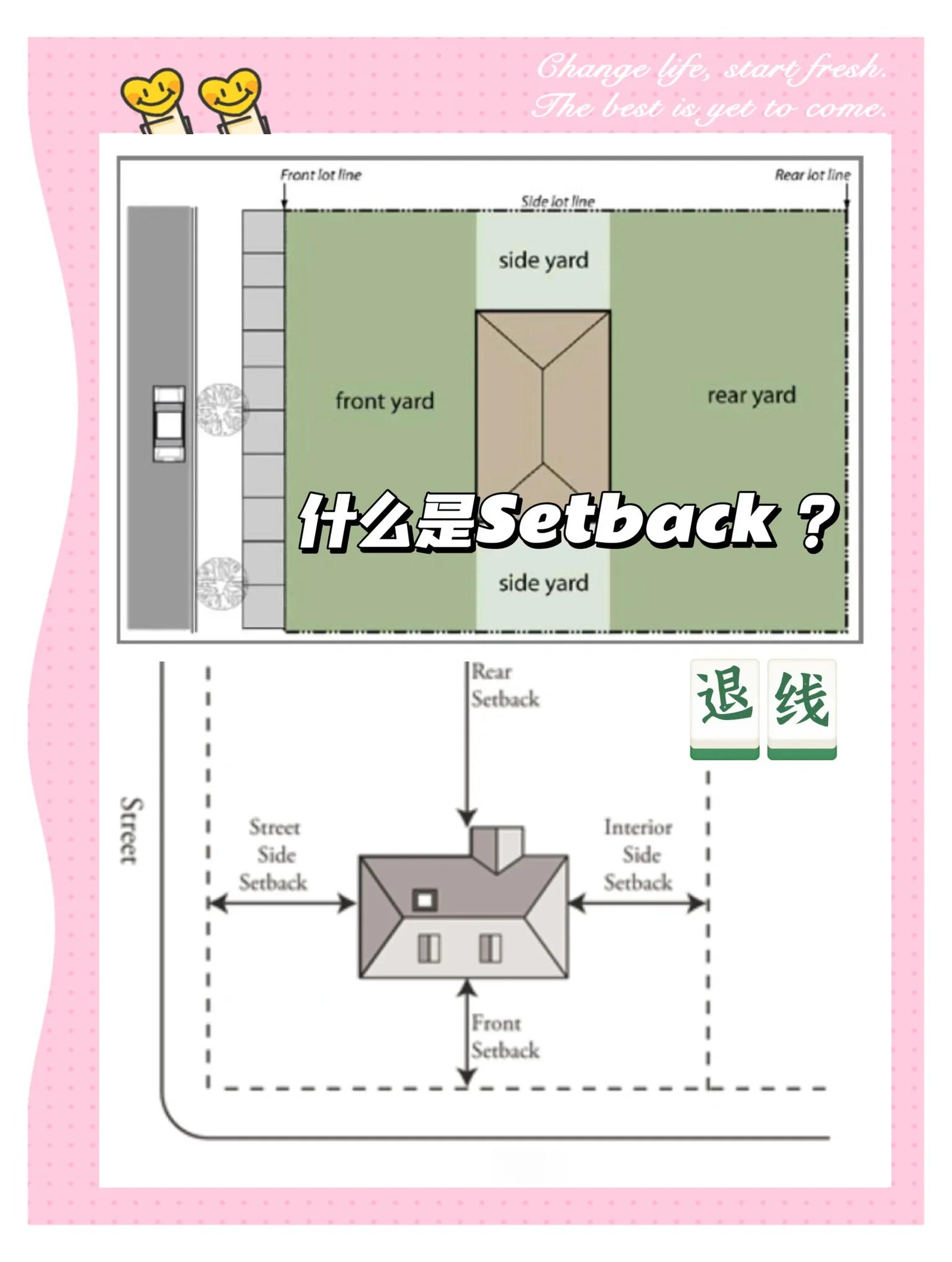 home前面为什么不能加to home前面为什么不能加to