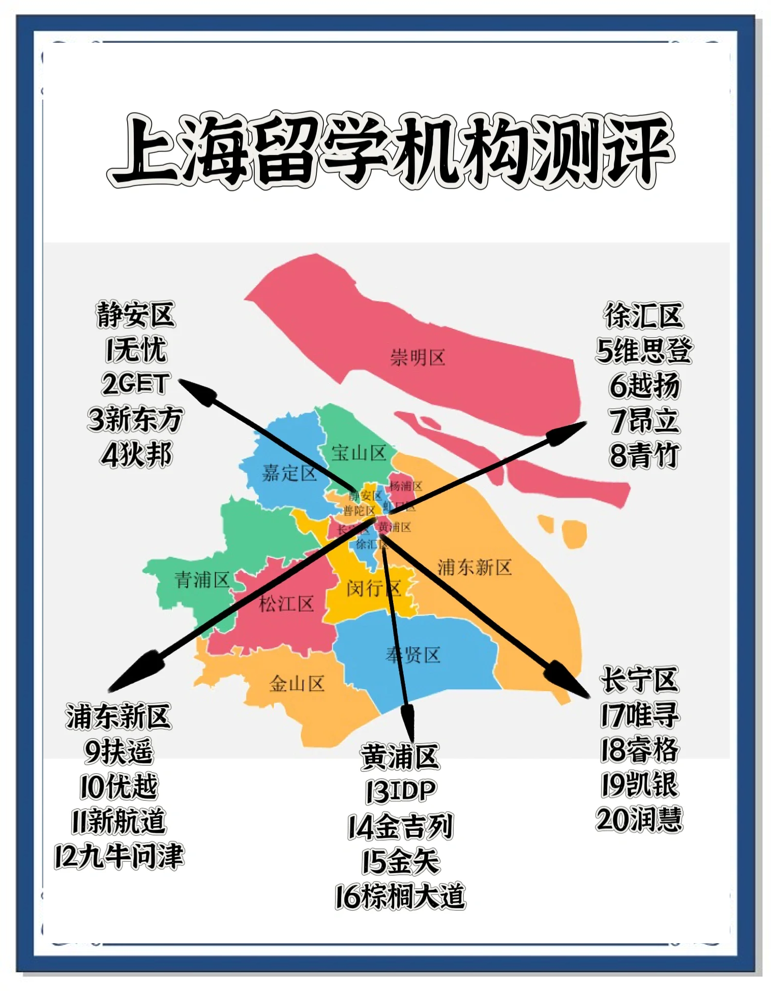 上海留学机构哪个最好知乎留学须知