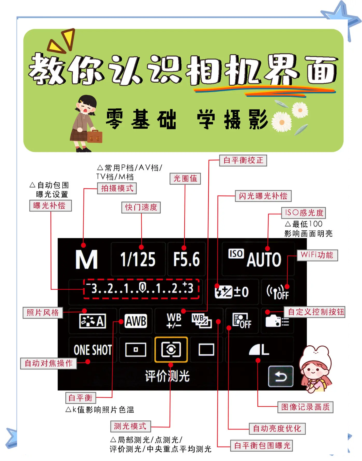 新手摄影教程找机位拍摄,技巧大全