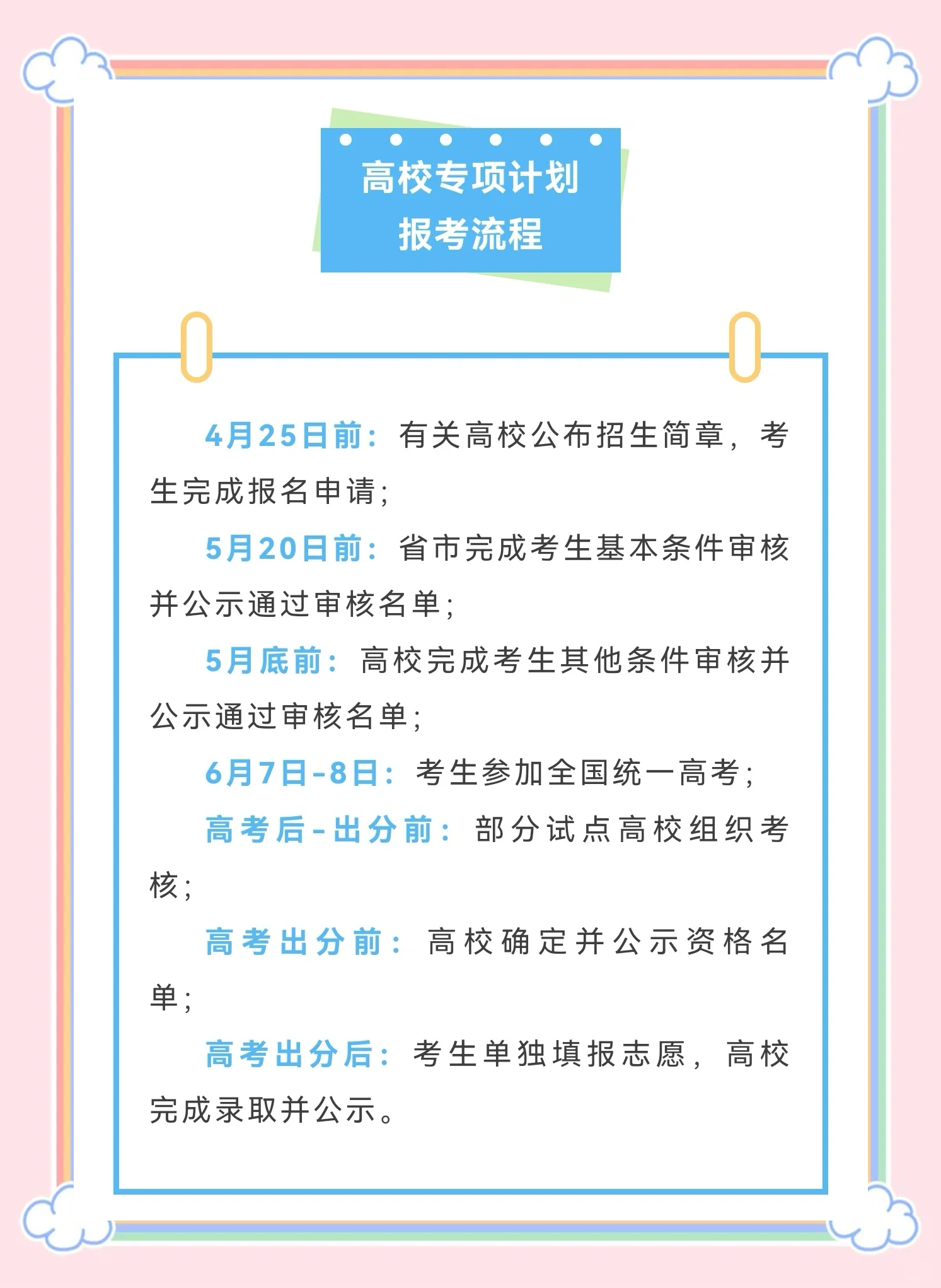 高中衔接大学APP（专业预习）的简单介绍