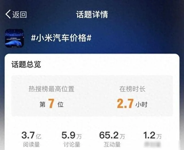 汽车热搜话题有哪些内容可以写的(汽车热议)