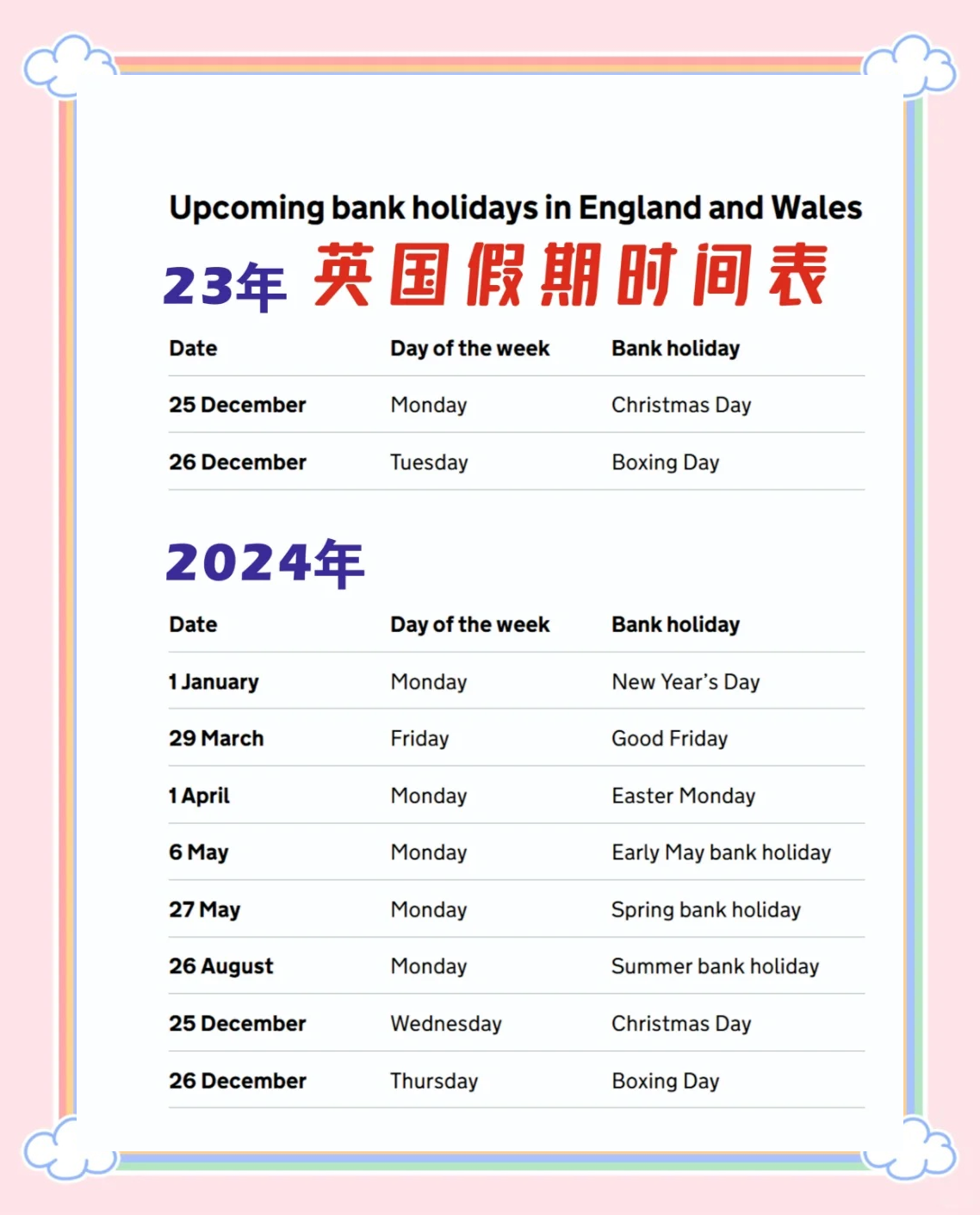 中国与英国时差=中国和英国时差怎么算