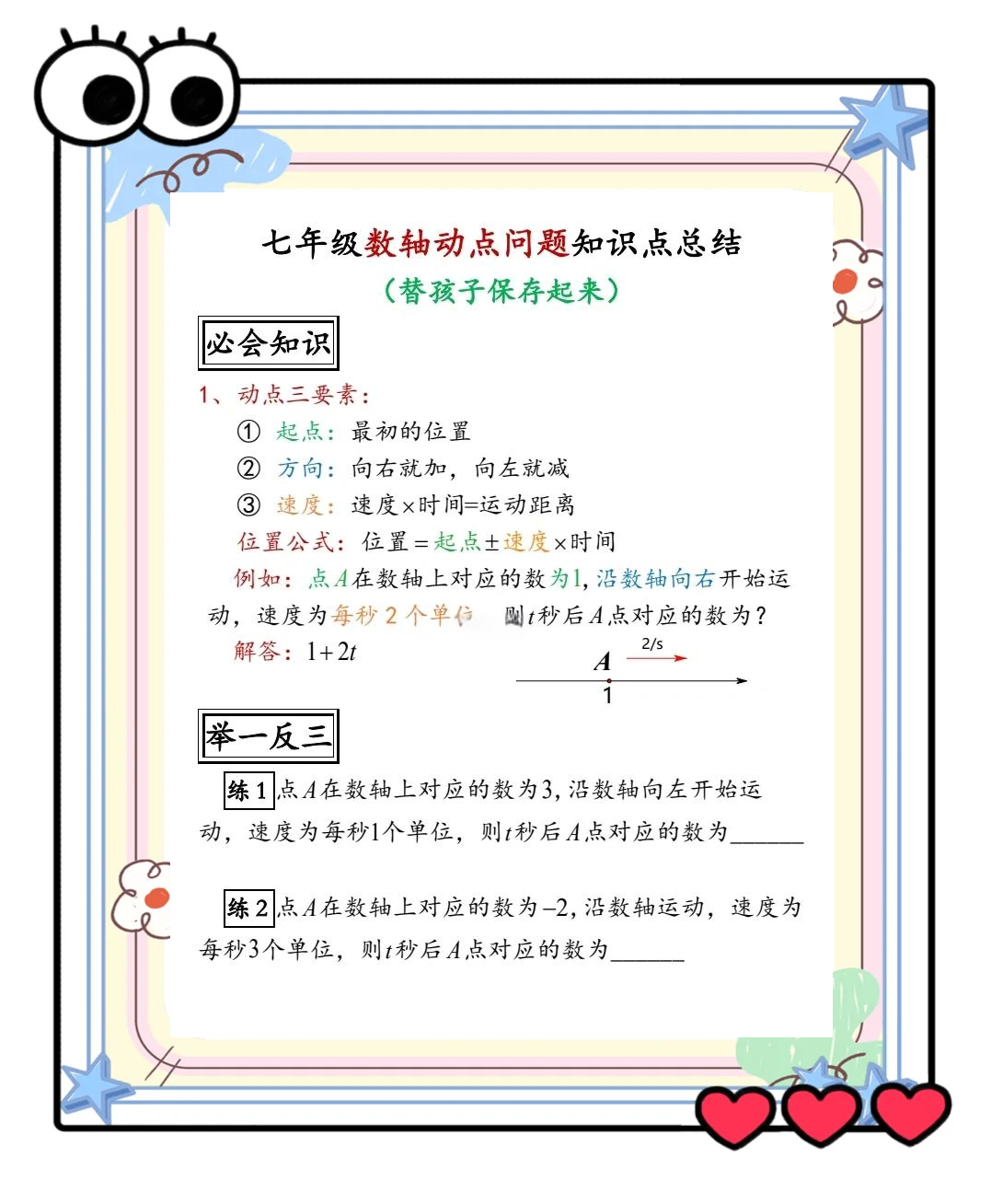 包含七上数学难点❗️数轴上的动点问题的词条