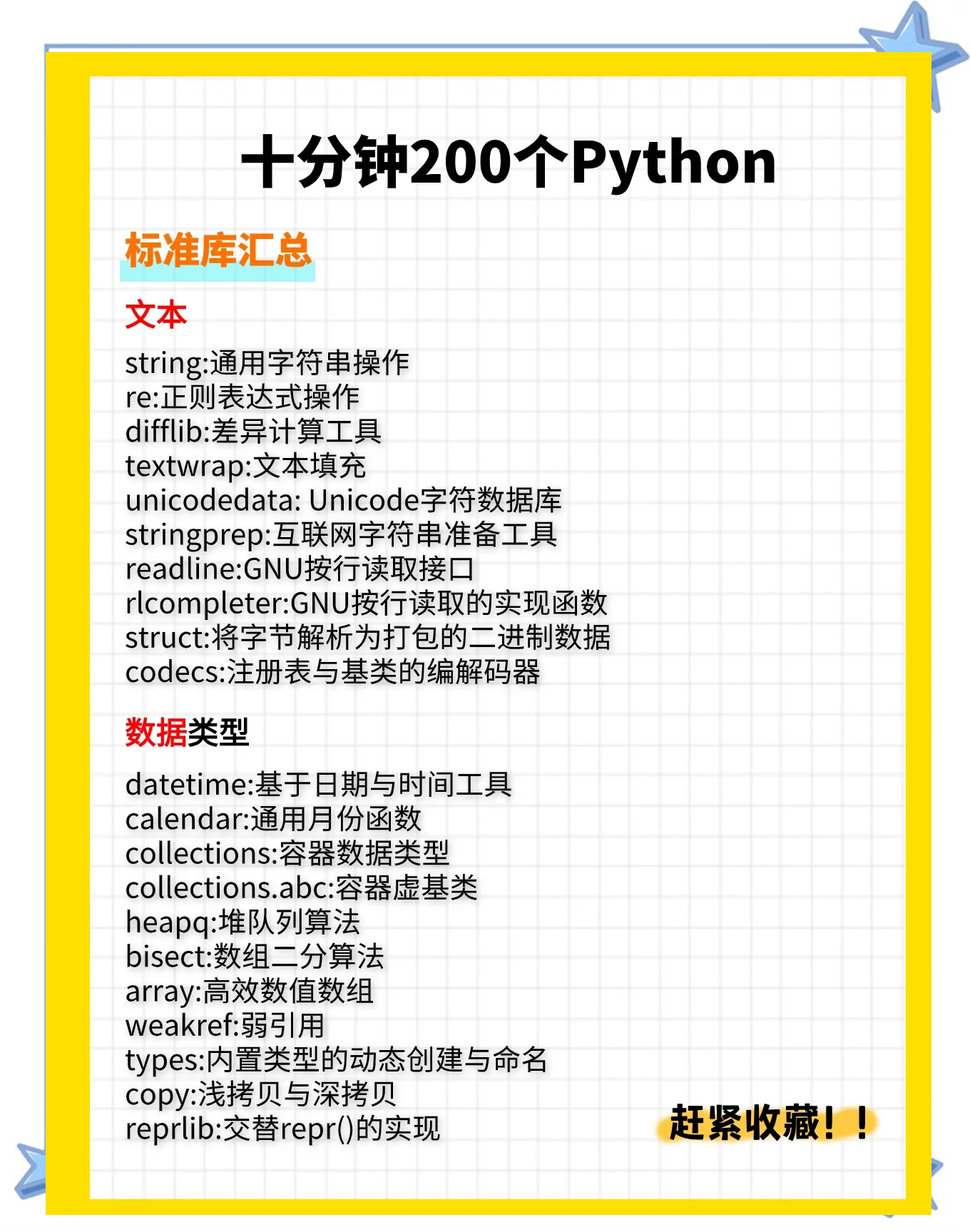 python常用的库与包