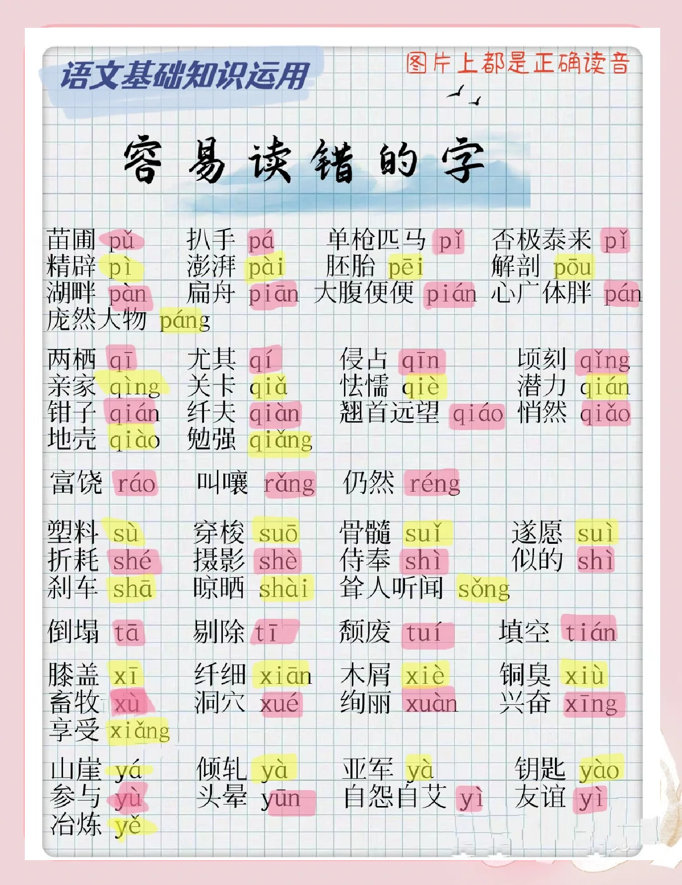 语文字音字形｜易错点总汇的简单介绍