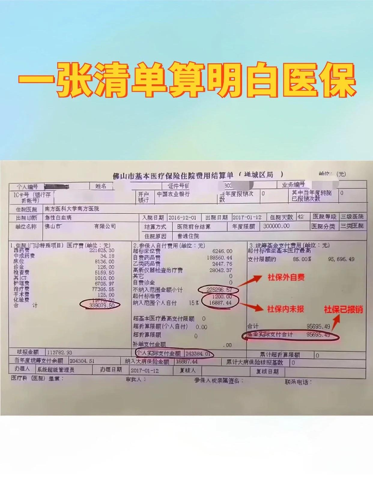 医保现金报销多久到账的最新政策(2025年医保报销的钱是现金还是打卡分享) 医保现金报销多久到账的最新政策(2025年医保报销的钱是现金还是打卡分享)