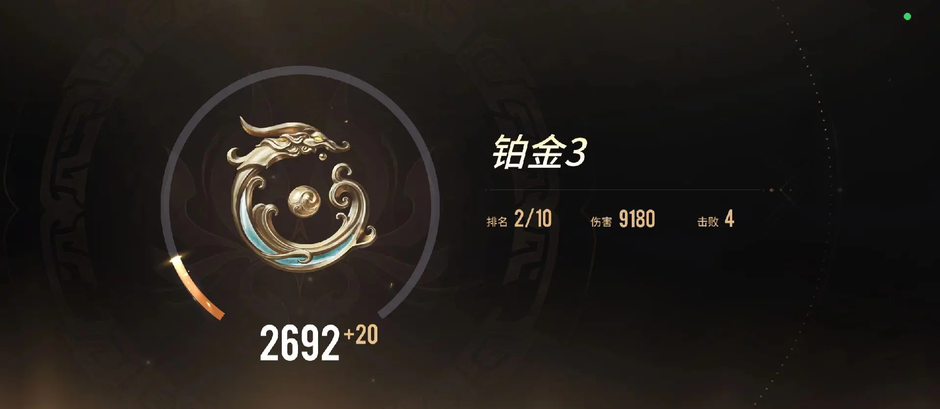 结语：苟分不是终点，而是起点