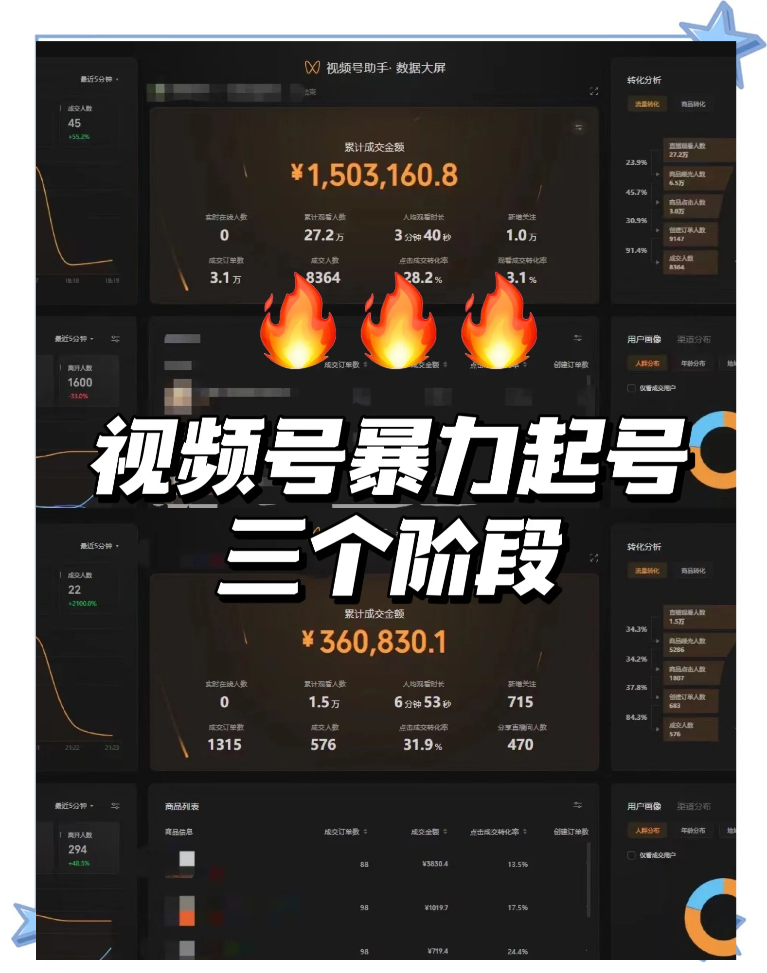 抖音起号第一场播多久=抖音新人第一次开播几个小时最好