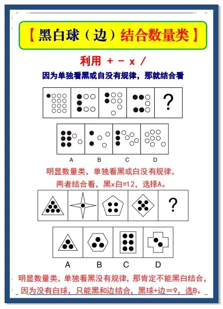80分如何折算成100分