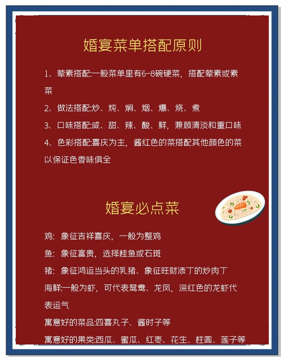 婚宴冷菜菜谱（婚宴菜单菜名凉菜）