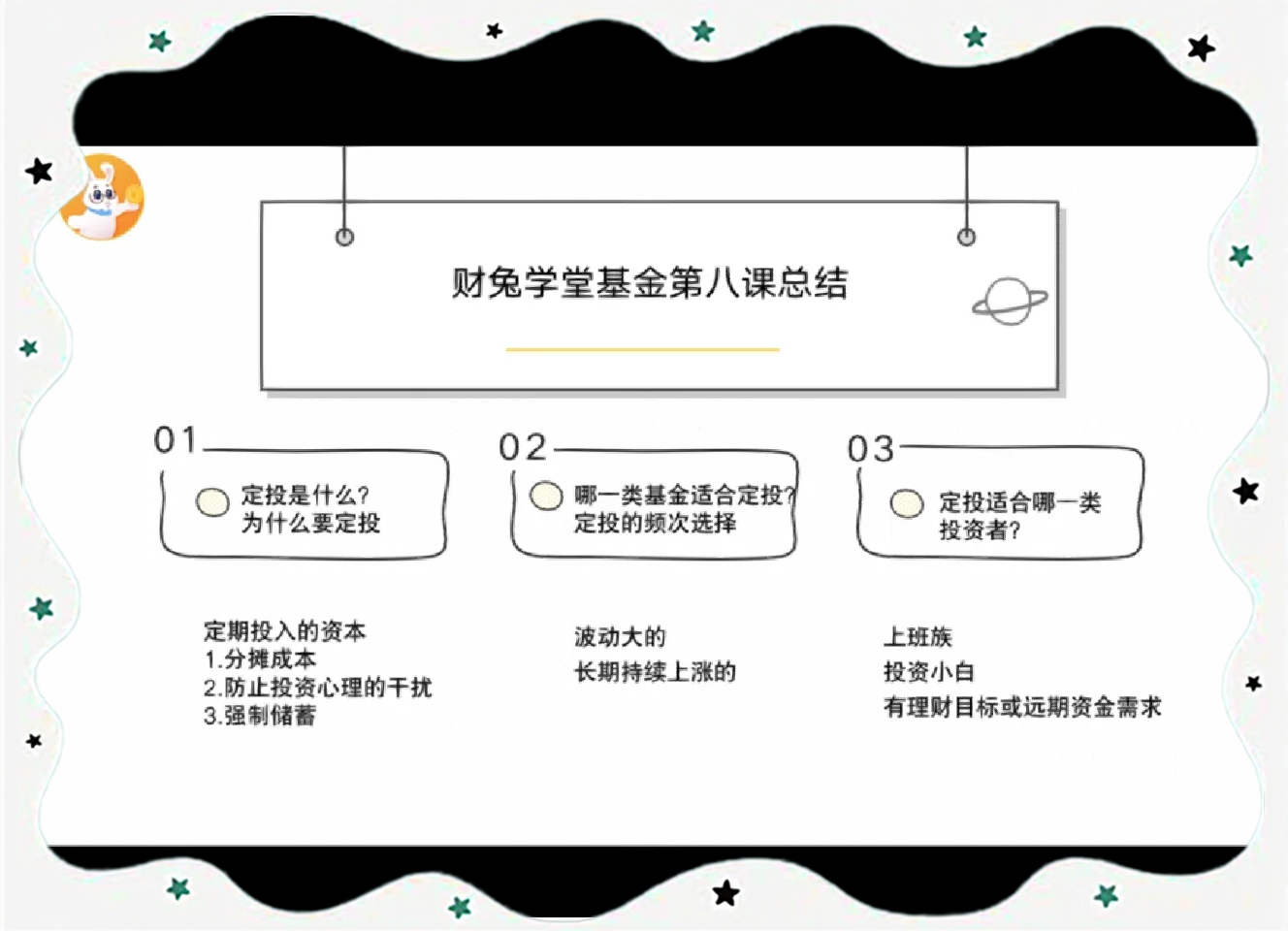 投资理财专业学什么课程内容(投资理财专业学什么课程内容好)
