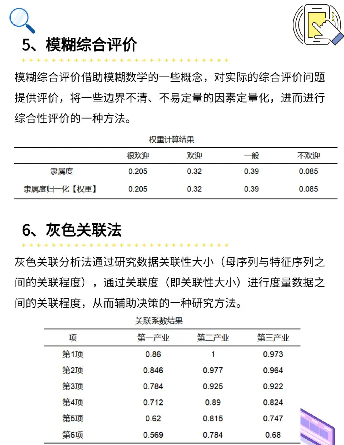 资产组合的权重怎么算的简单介绍