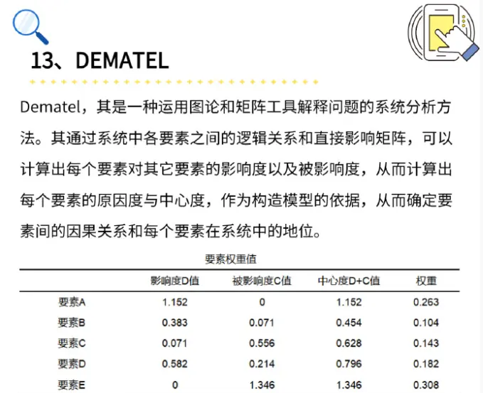 最简单的权重计算方法是什么=最简单的权重计算方法是什么意思