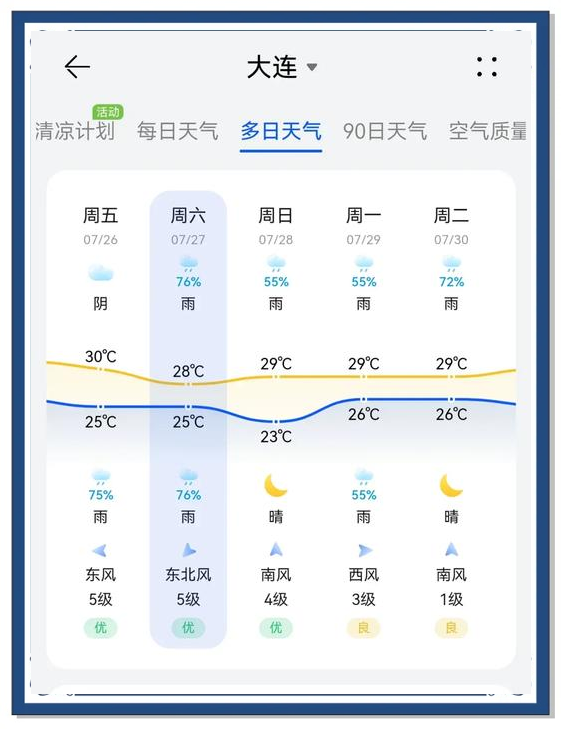 辽阳市白塔区天气预报预报
