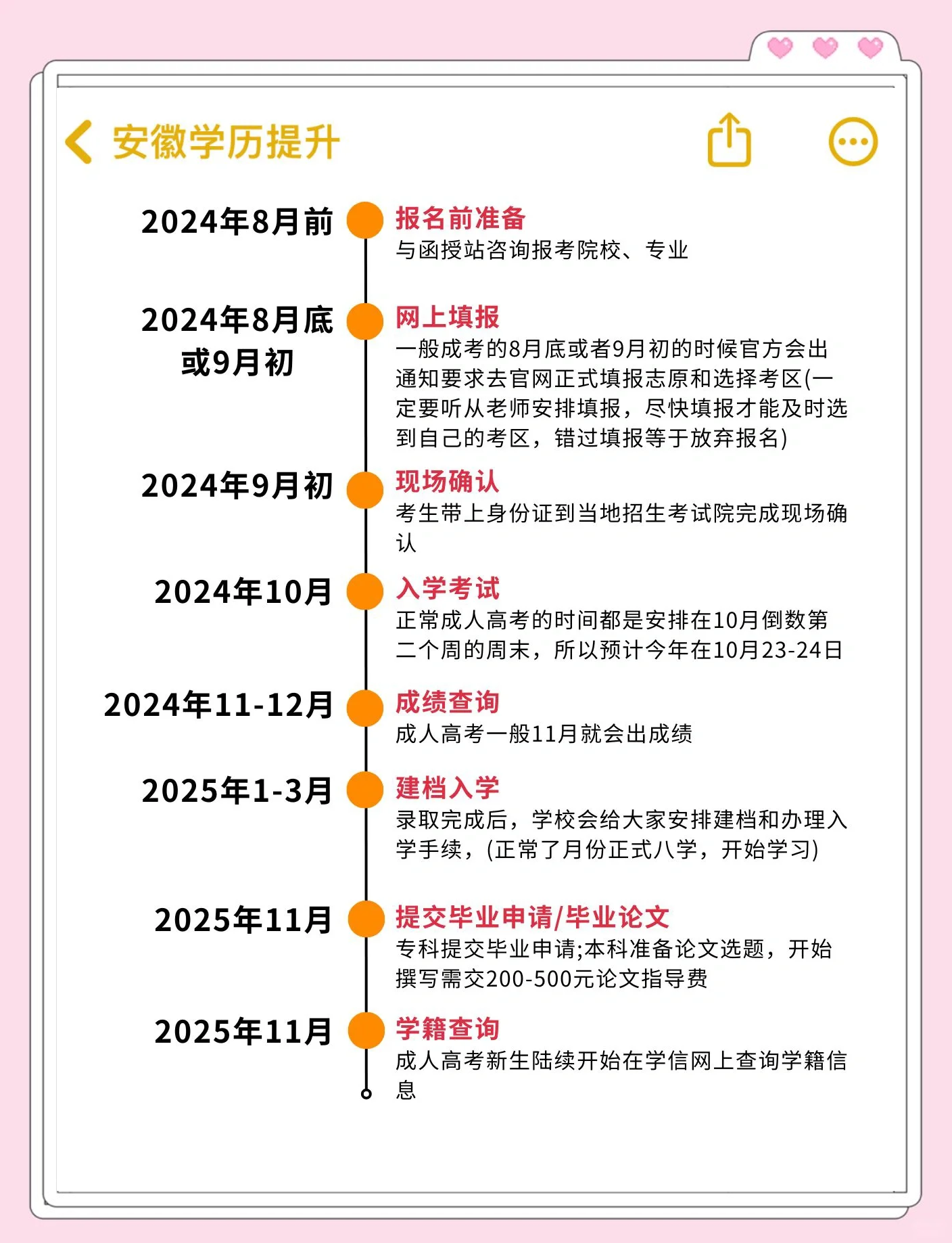 成人高考啥时候刷网课(成人高考什么时候上网课)