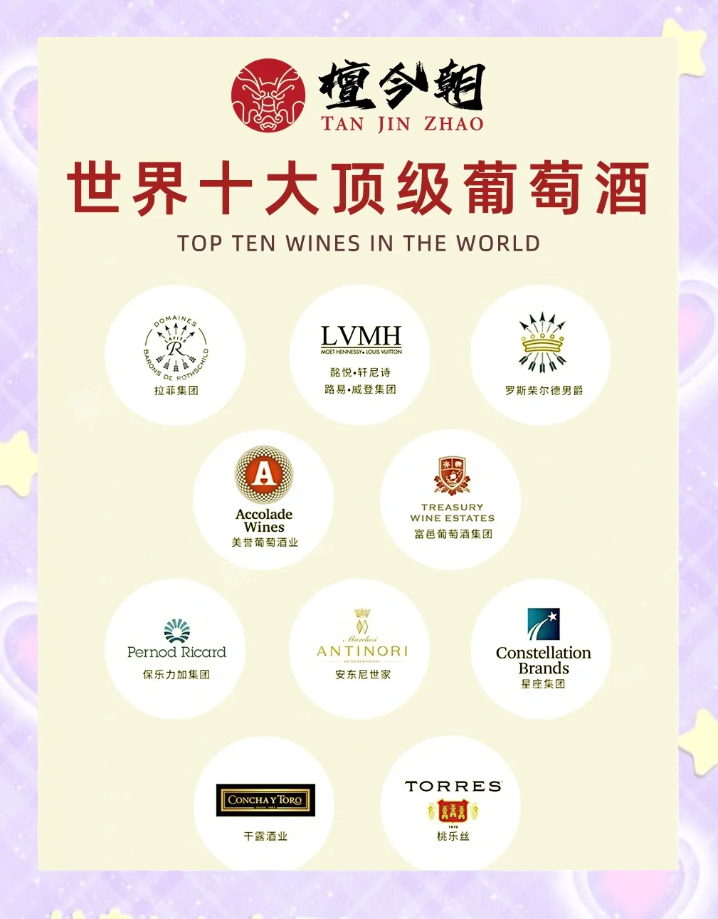 世界葡萄酒的十大品牌(世界葡萄酒的十大品牌排名) 世界葡萄酒的十大品牌(世界葡萄酒的十大品牌排名)