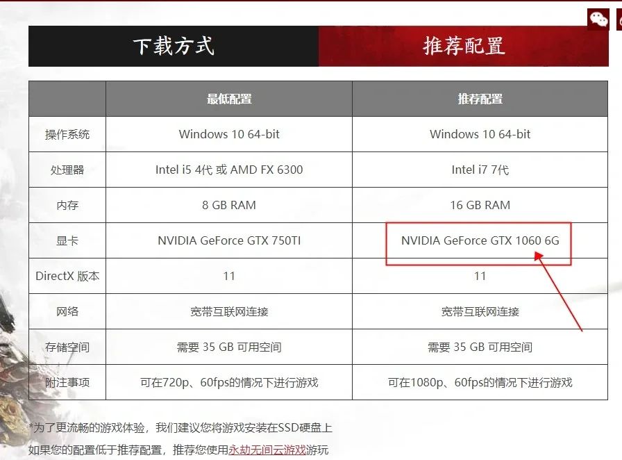 小编总结
