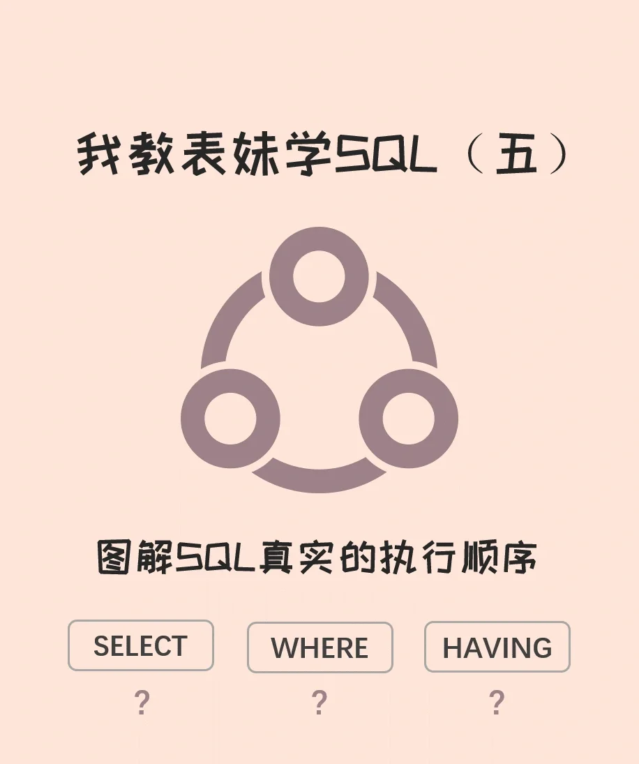 plsql如何执行
