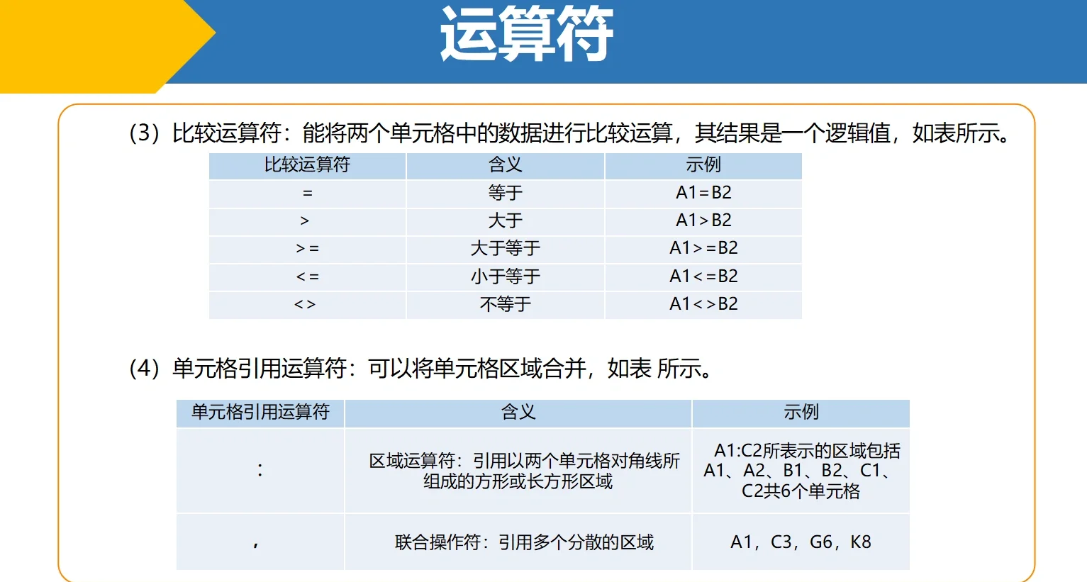 在excel中运算符&