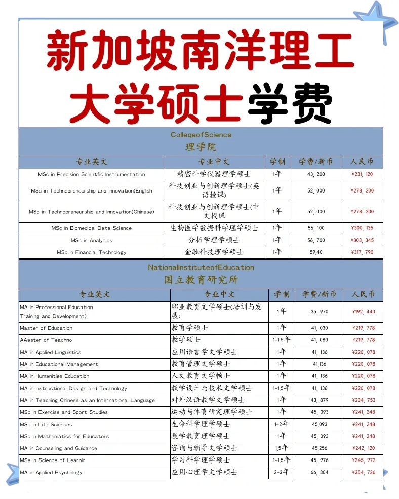 新加坡留学转学申请费用多少留学在线