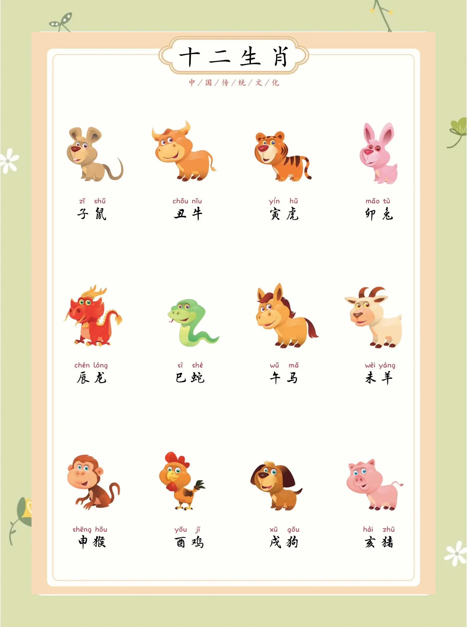 最佳生肖代表什么动物