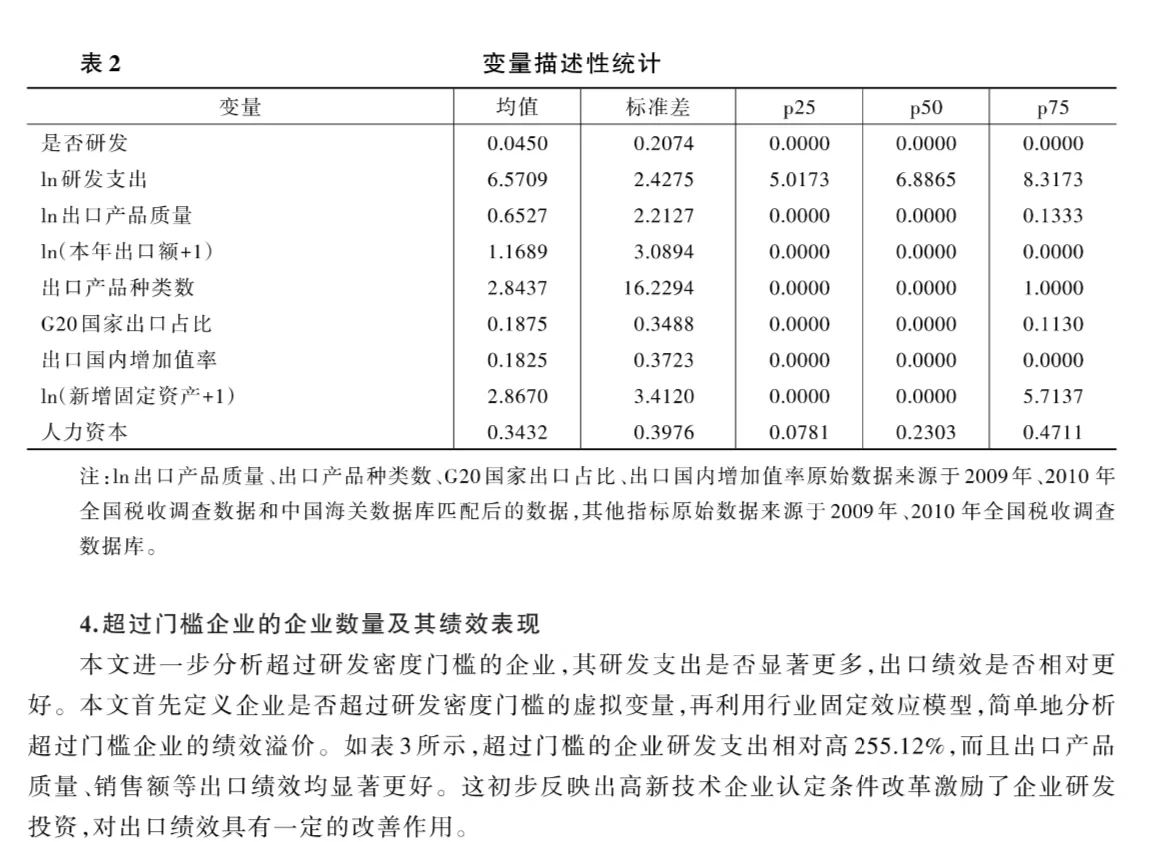 计量经济学stata分析案例