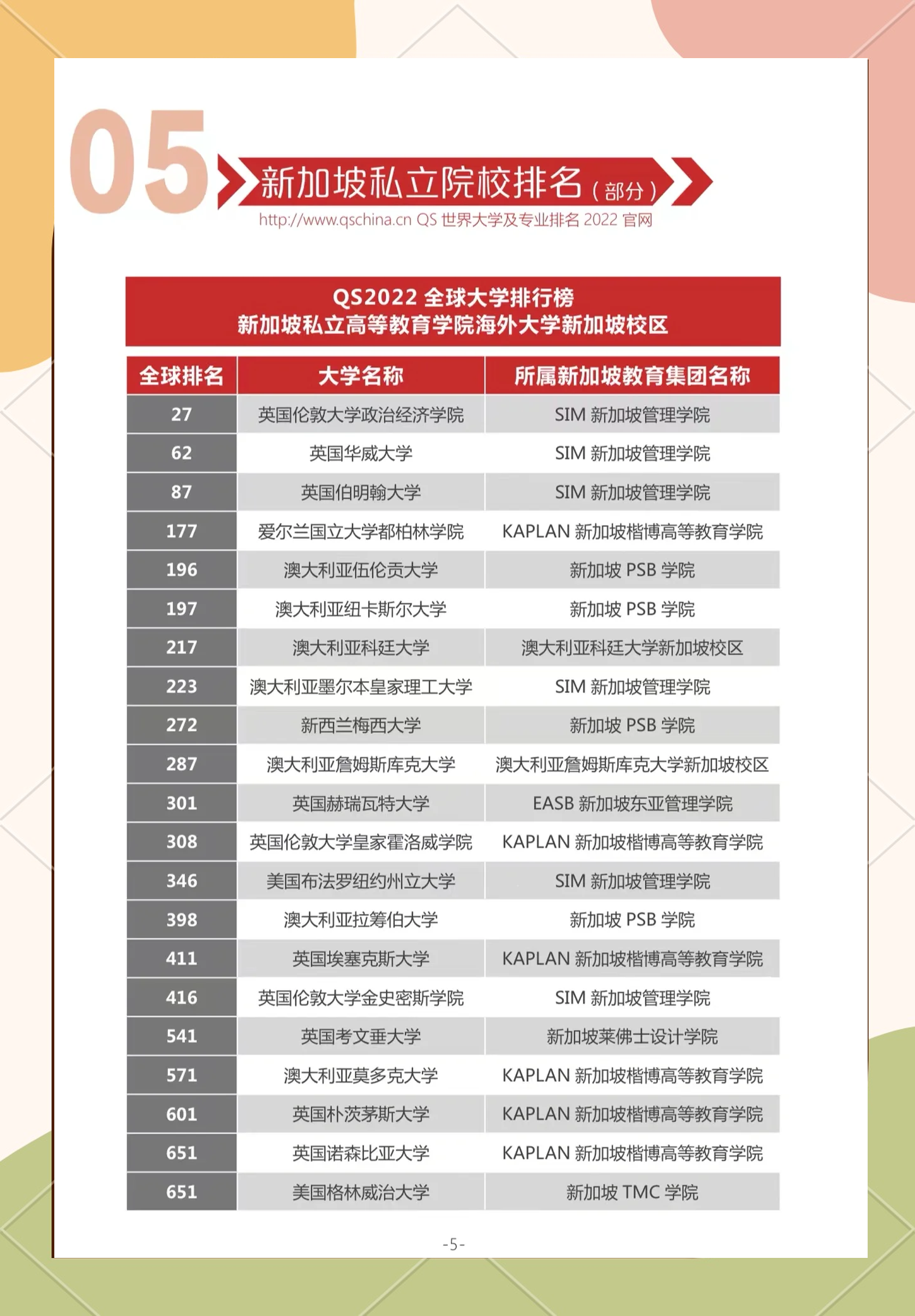 新加坡留学有哪些优势