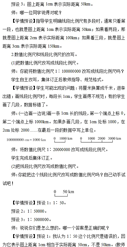 关于六年级比例专项（比例尺）的信息