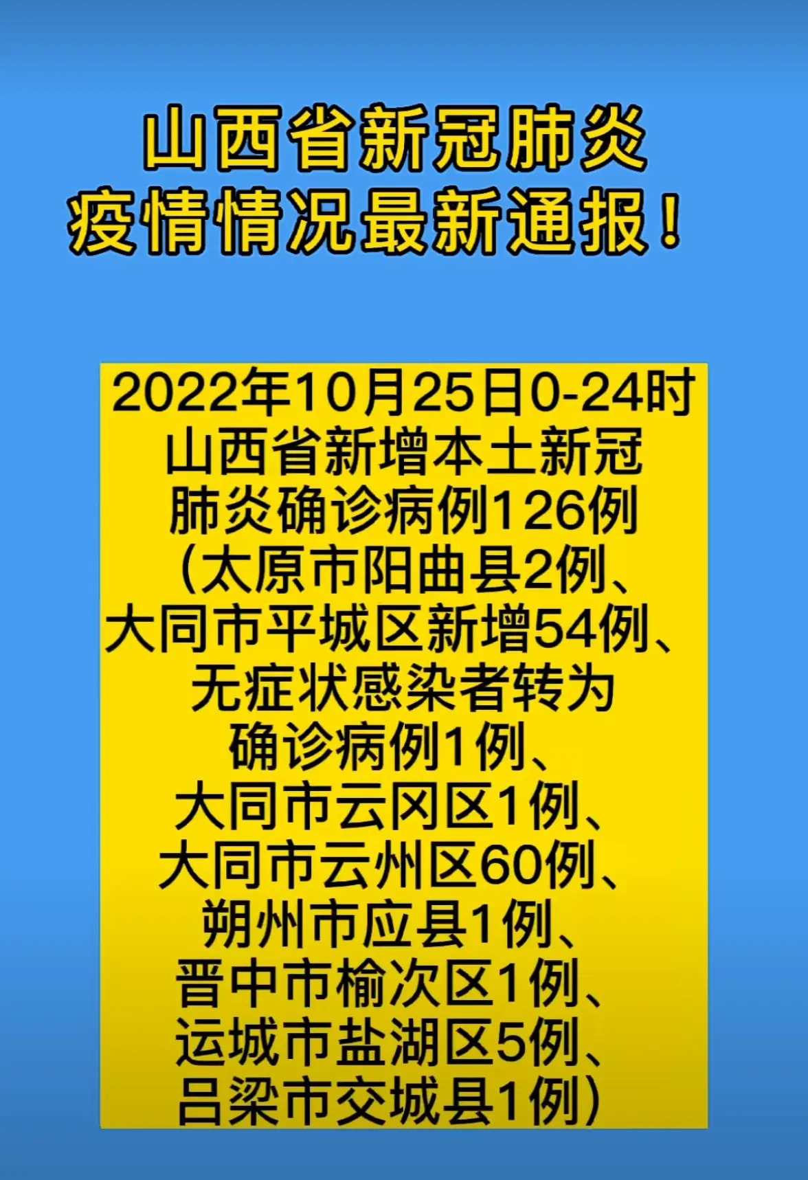 黑龙江新增本土确诊11例(黑龙江疫情最新消息)