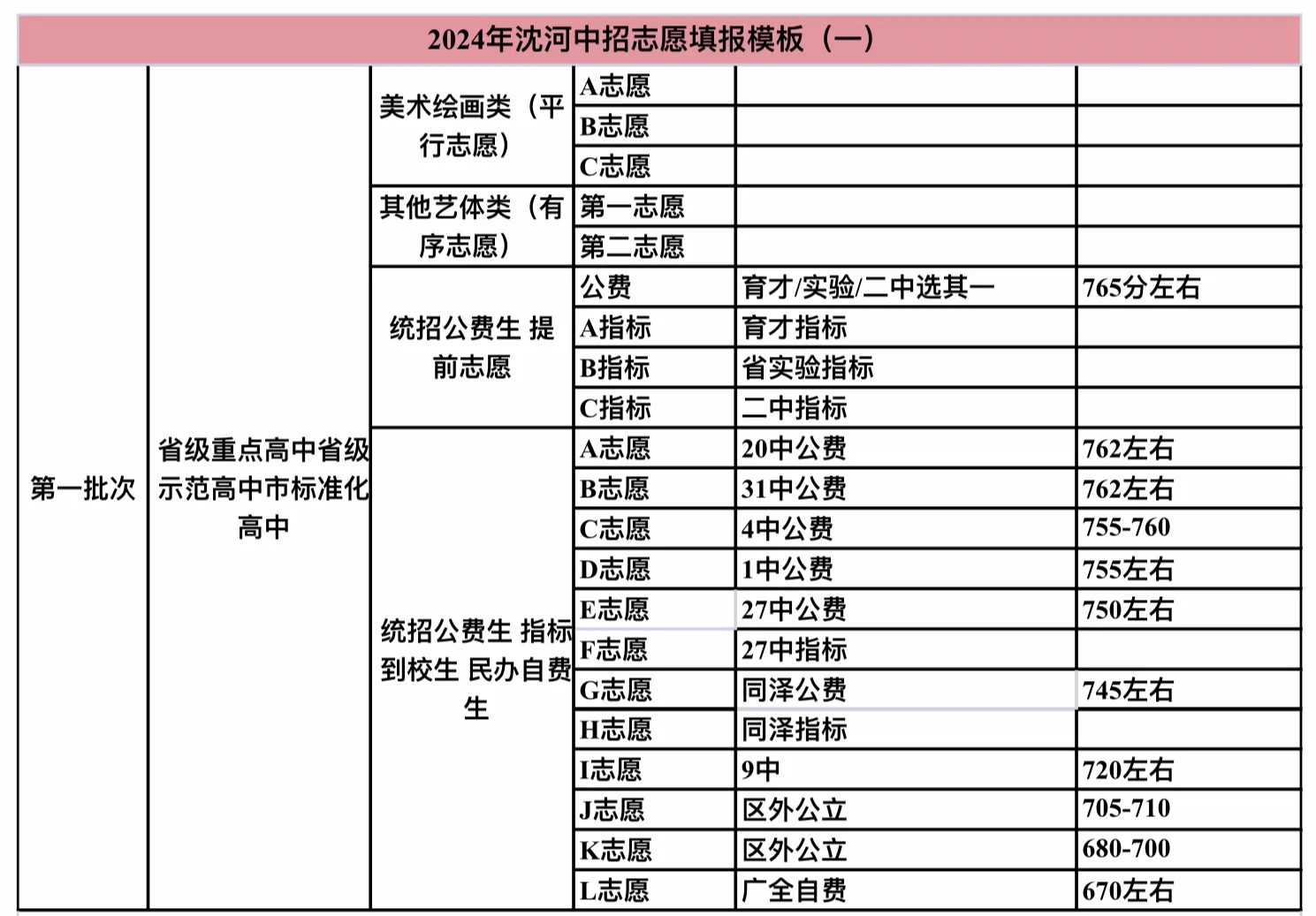 志愿填报型！中考(志愿填报系统官网入口)
