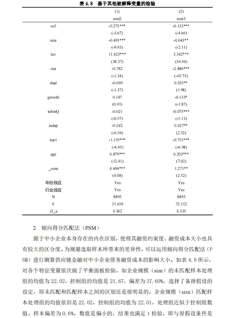 stata问卷分析实例详解