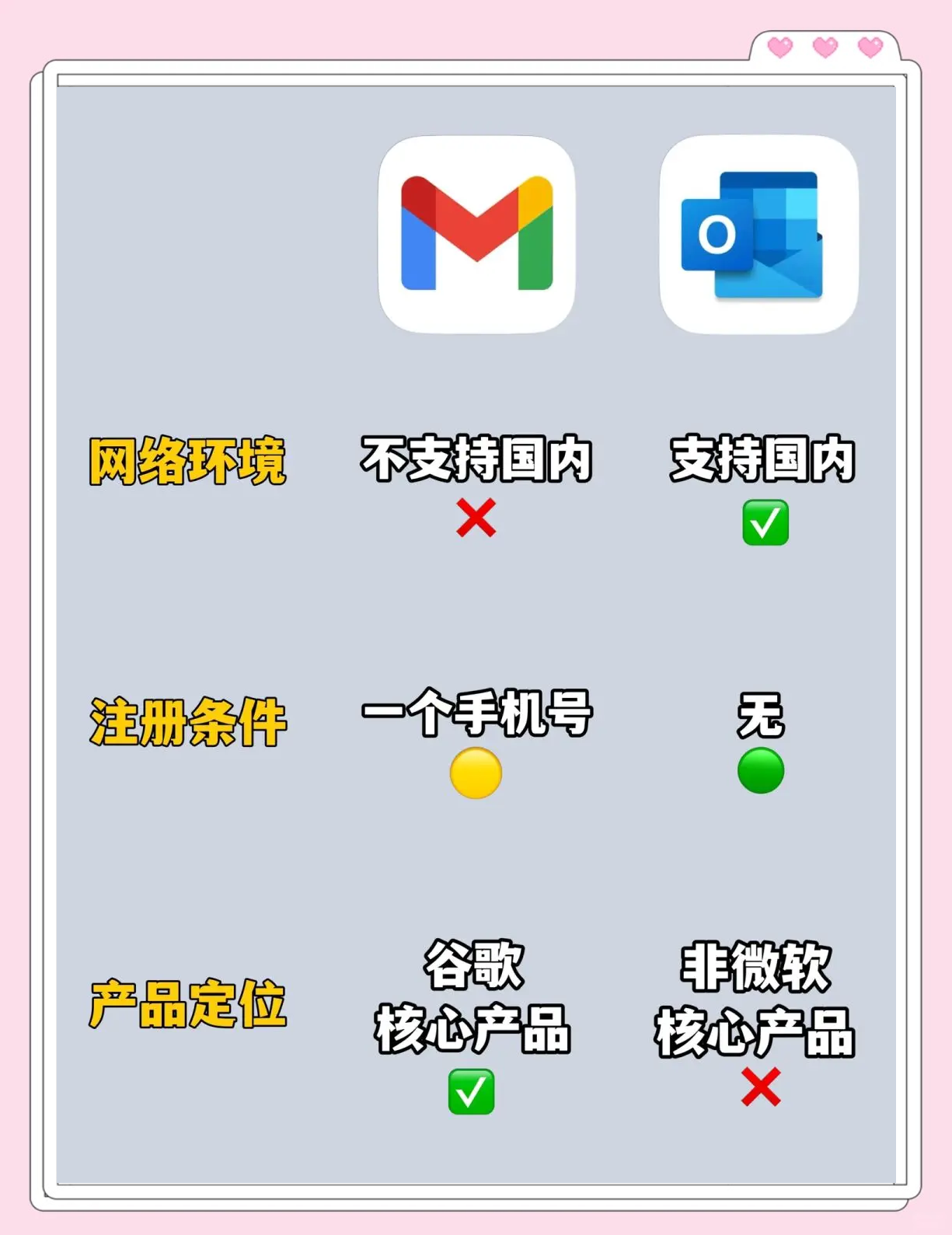 安卓怎么创建谷歌账号=安卓怎么创建谷歌账号教程