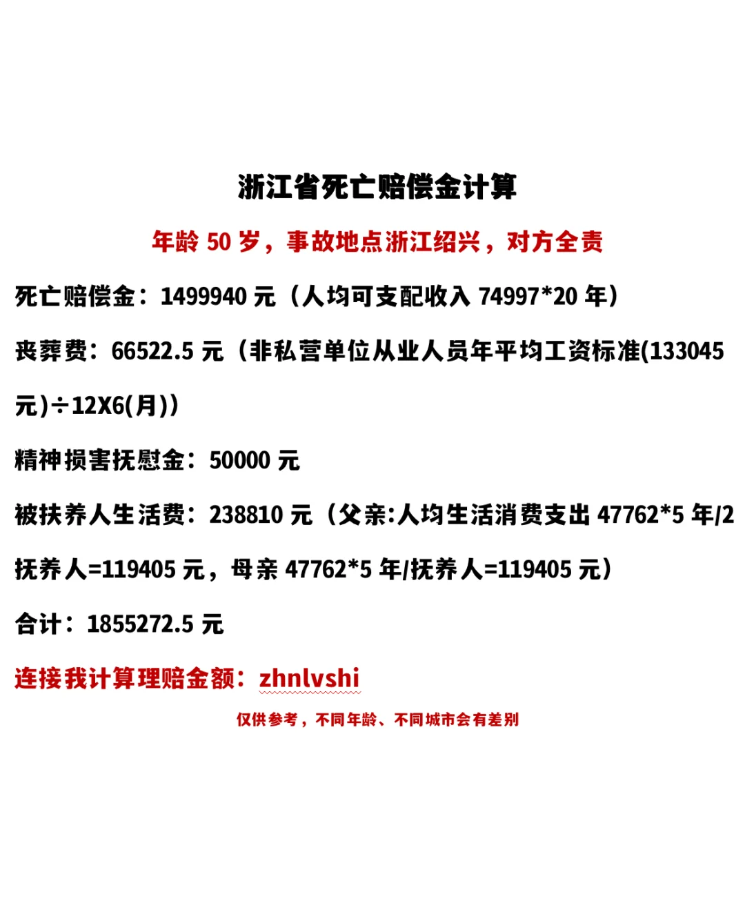 意外死亡的赔偿明细表