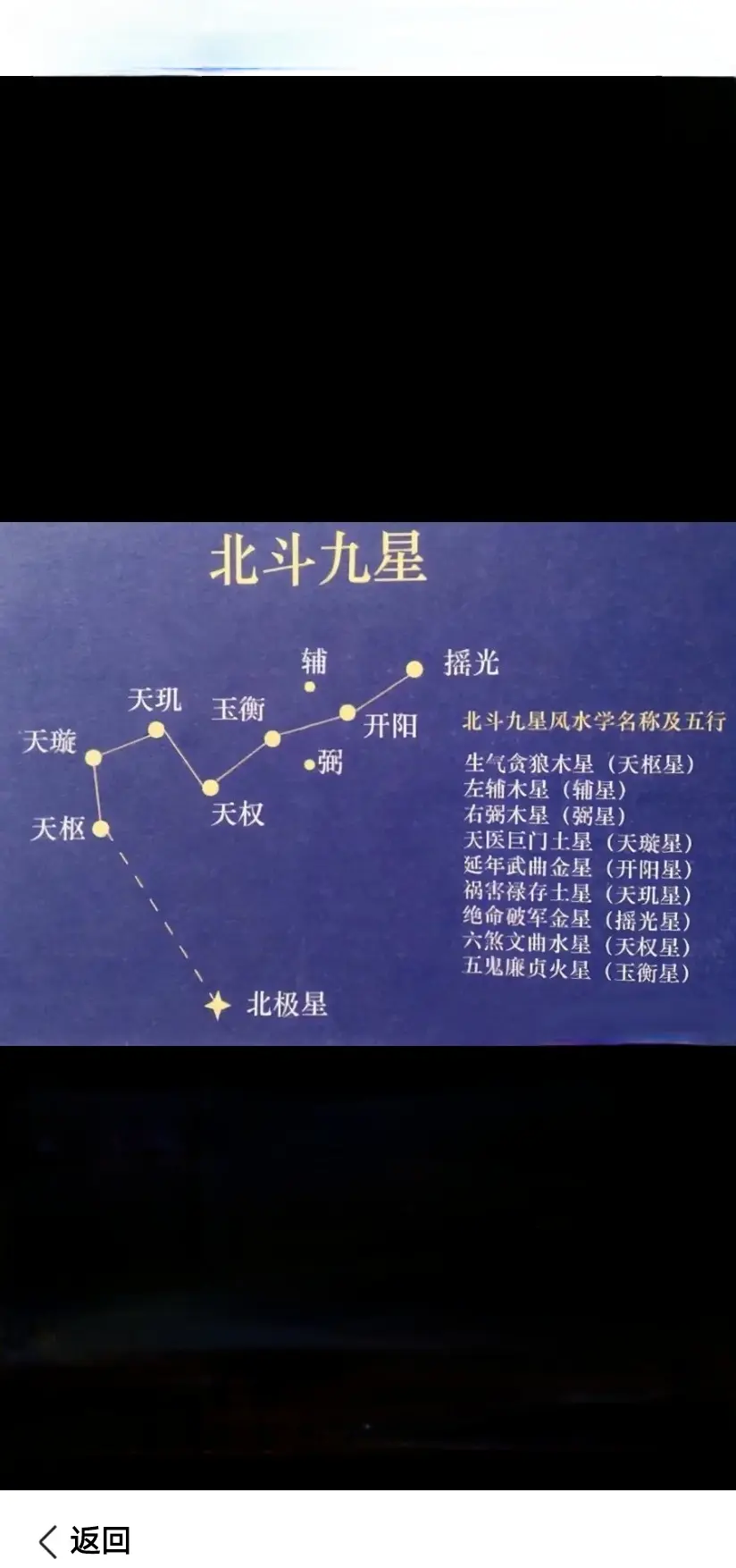 北斗代表数字几