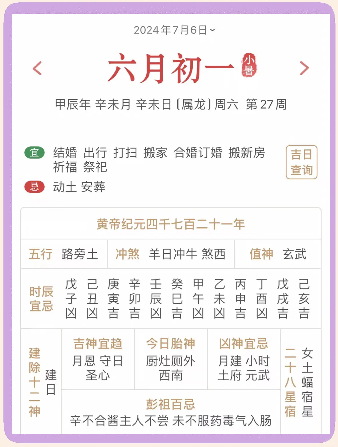 十二生肖4月7日的运势(4月7日特吉生肖)