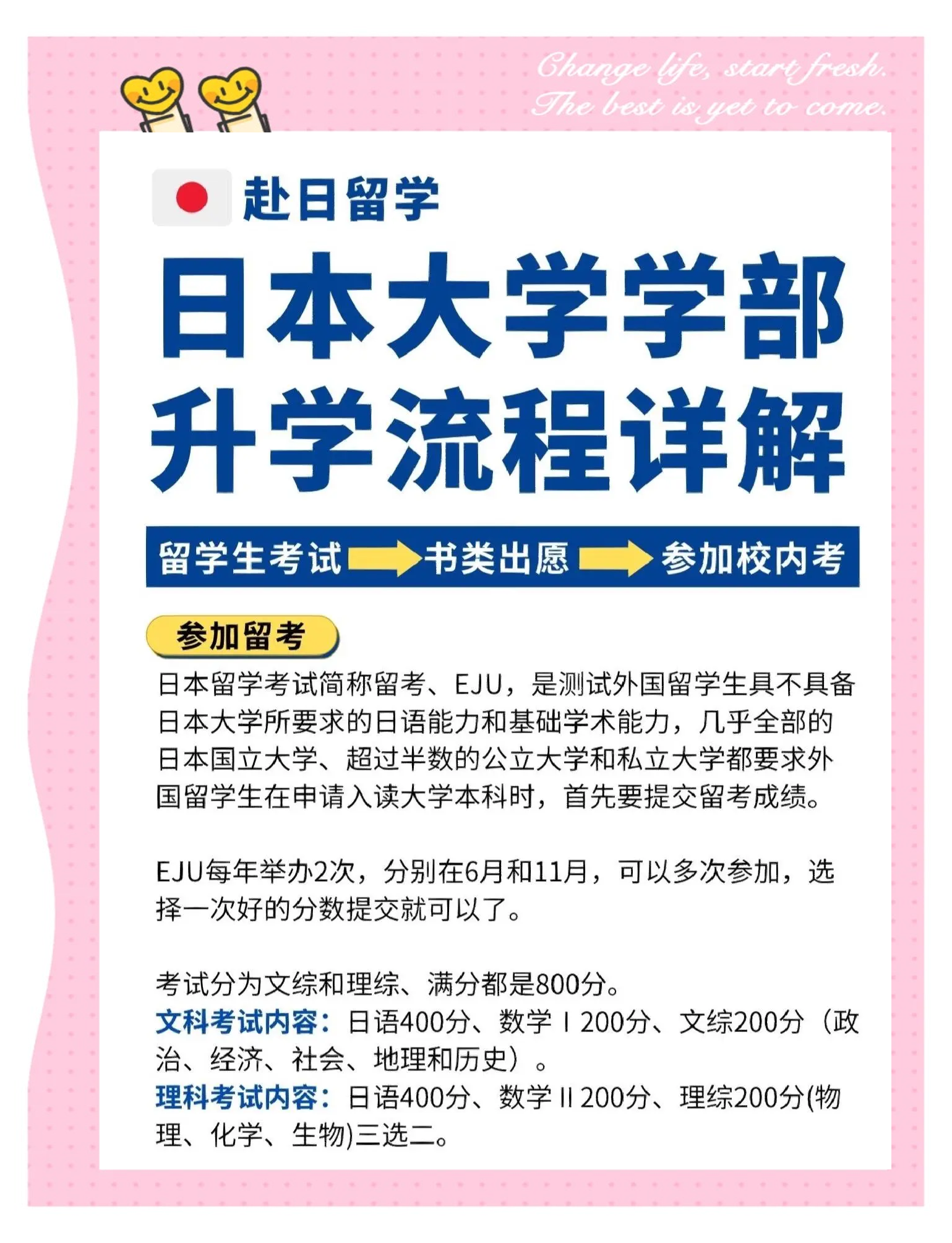 留学生一对一辅导留学须知 留学生一对一辅导留学须知