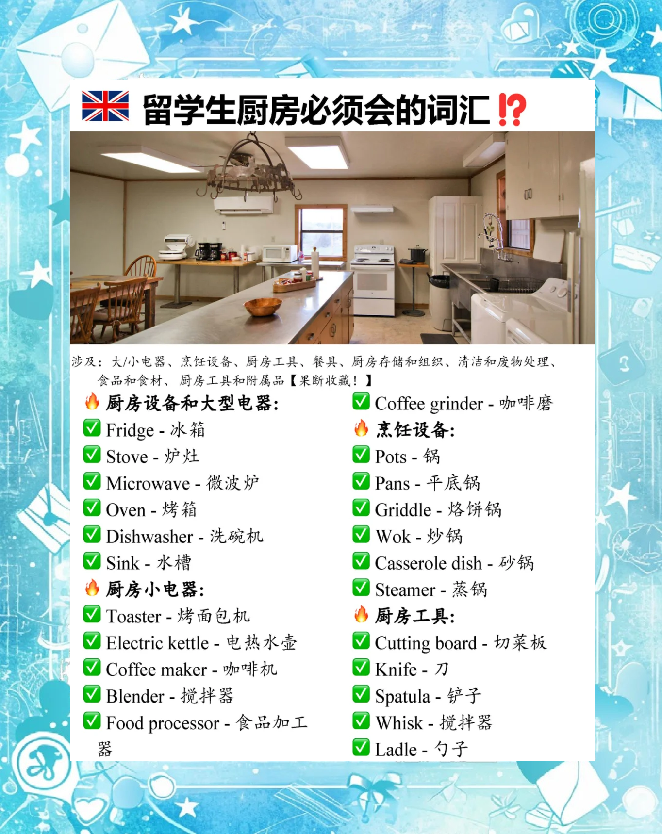厨房介绍词