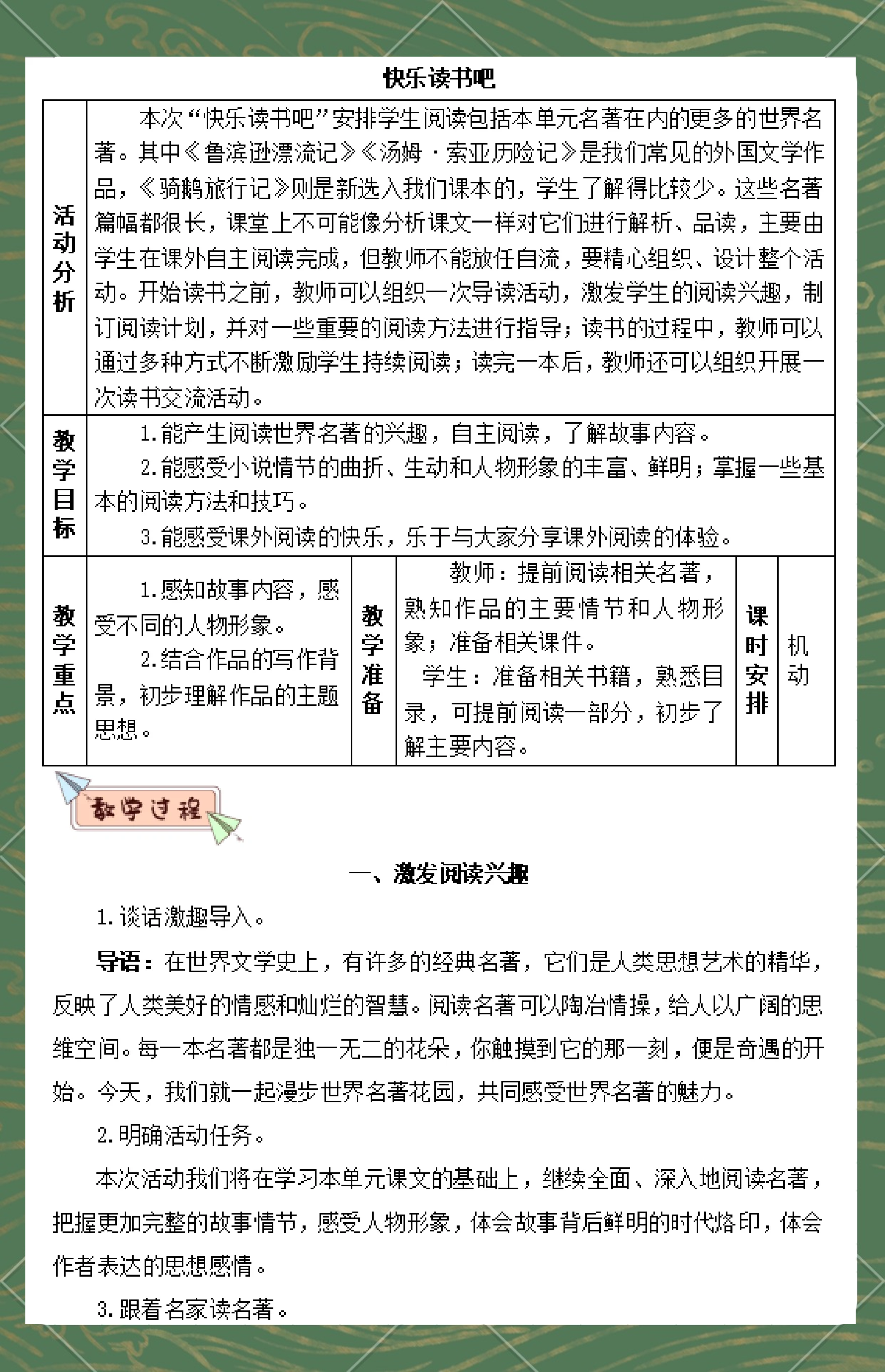 六年级语文阅读技巧视频(图文)的简单介绍 六年级语文阅读技巧视频(图文)的简单介绍