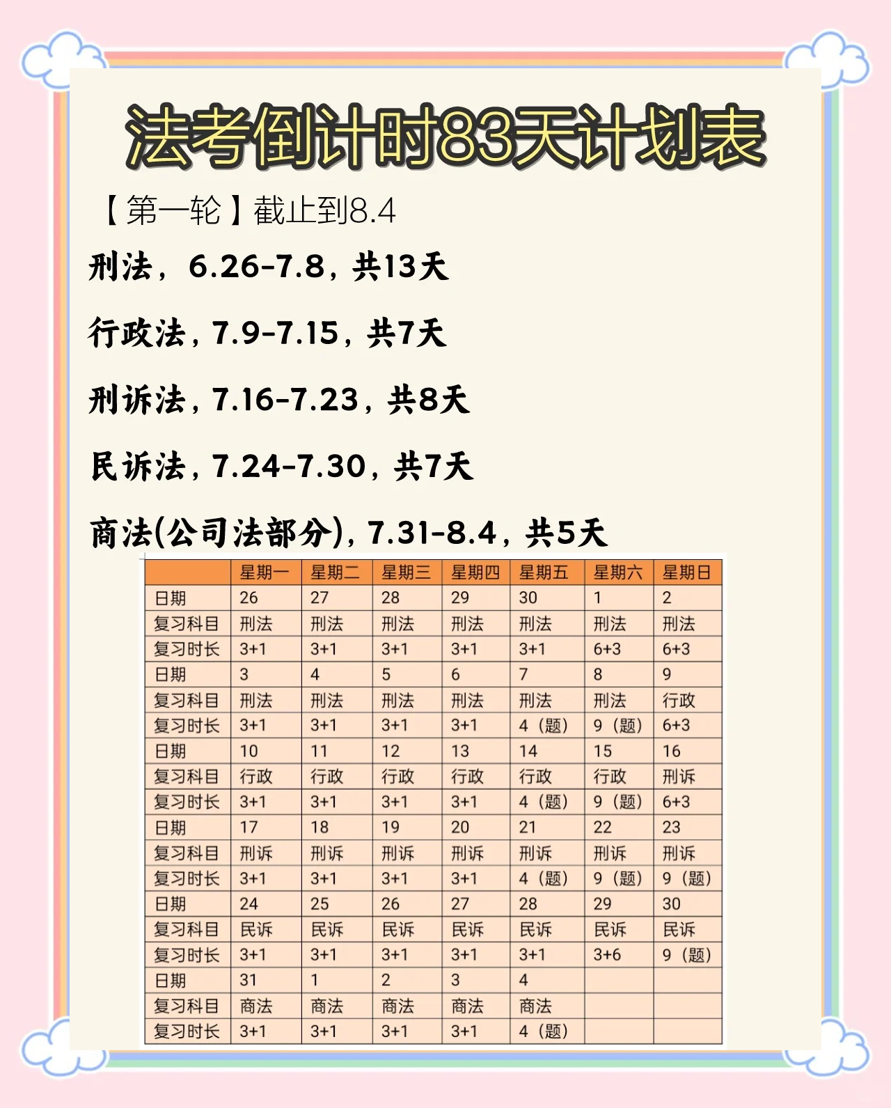 包含高考三轮复习时间管理表（每日）的词条