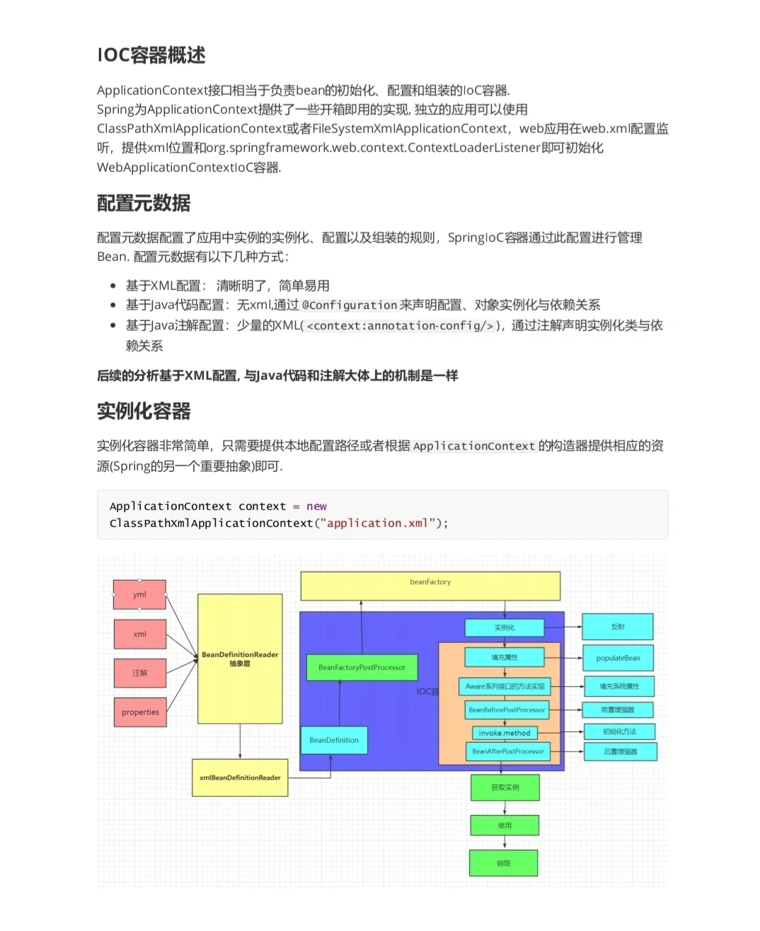 springboot新手入门