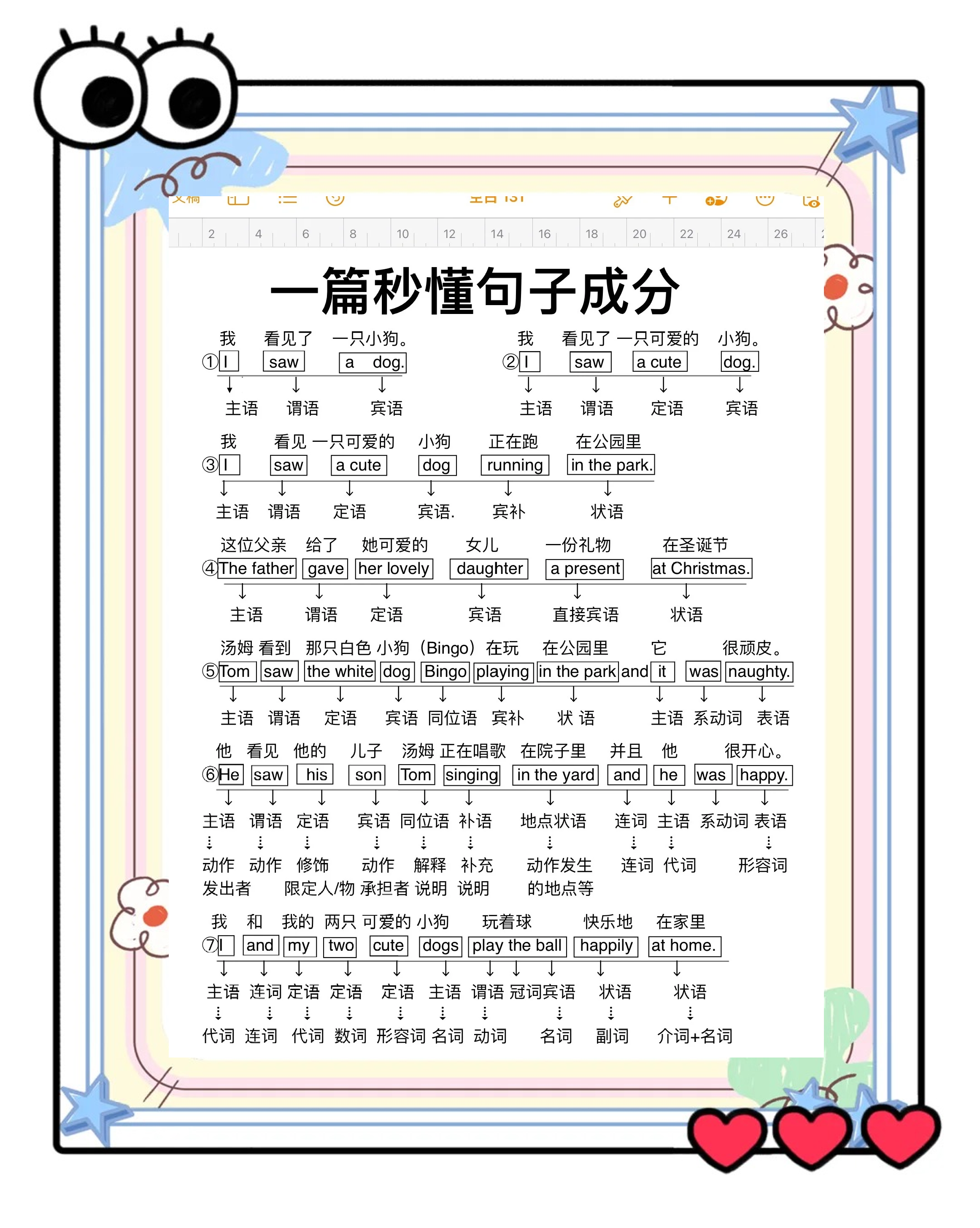 关于一眼秒懂英语句子成分！！的信息