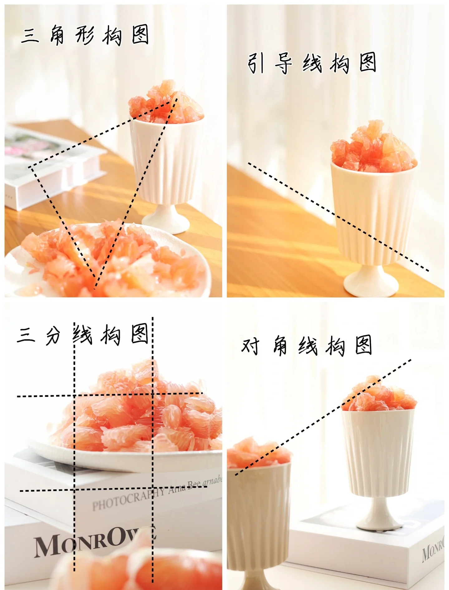 关于品味时尚摄影构图教程的信息