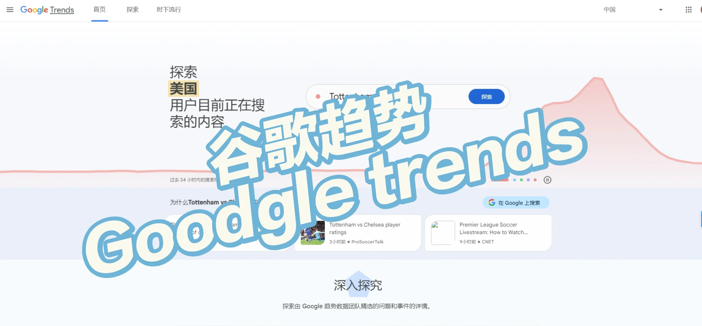 google推广什么时候开始的=google推广方式和手段有哪些