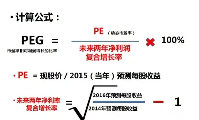 使用peg估值法的条件是